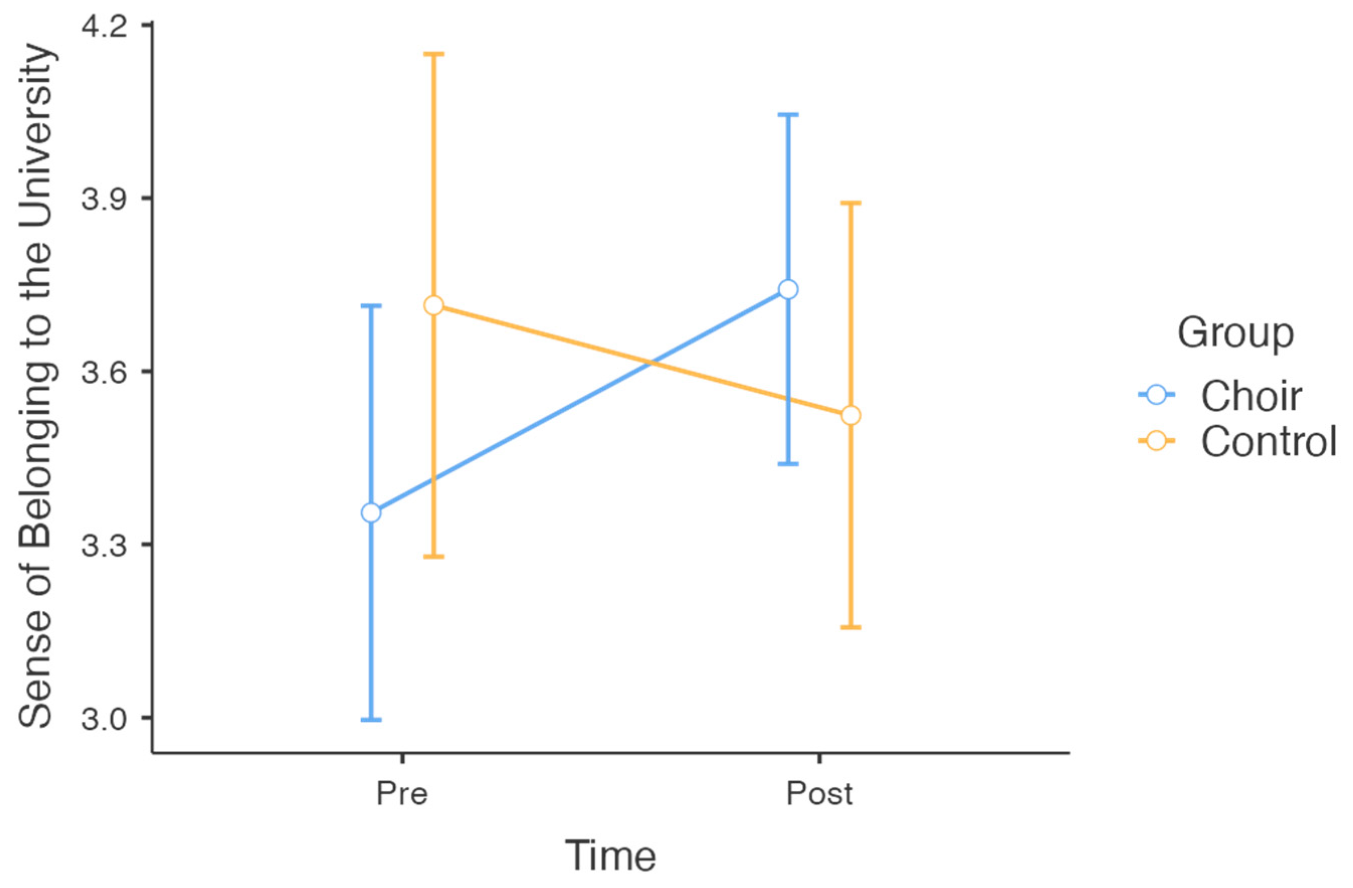 Behavsci 15 00575 g001
