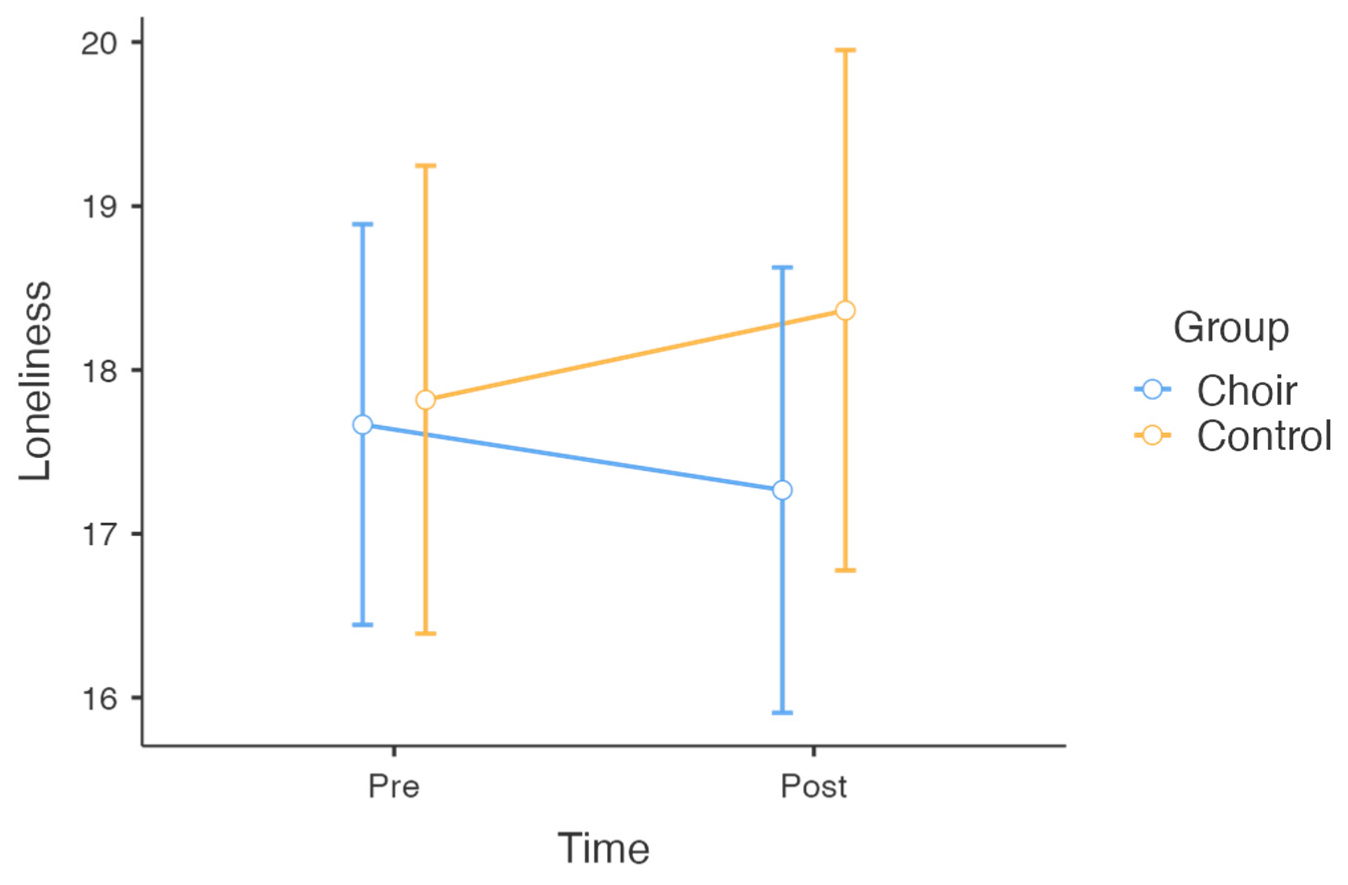 Behavsci 15 00575 g002