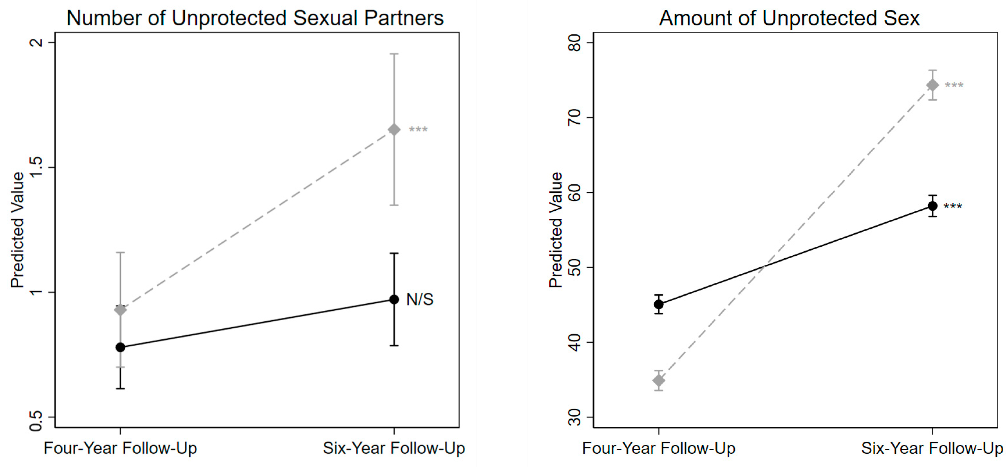 Behavsci 15 00578 g002
