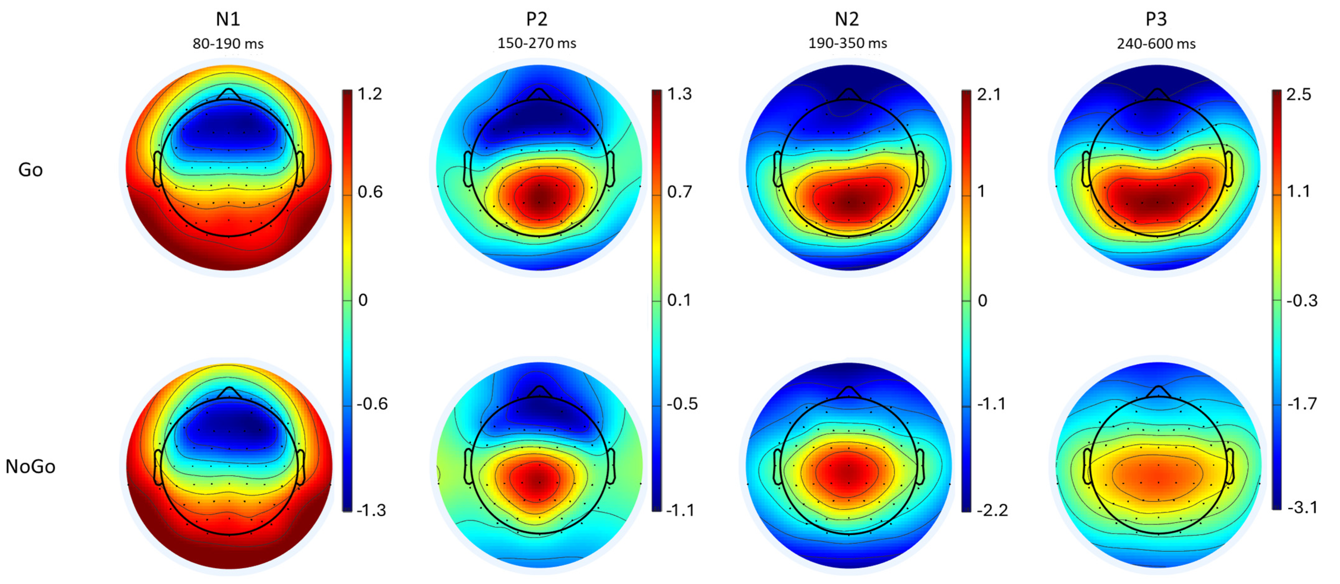 Behavsci 15 00579 g002