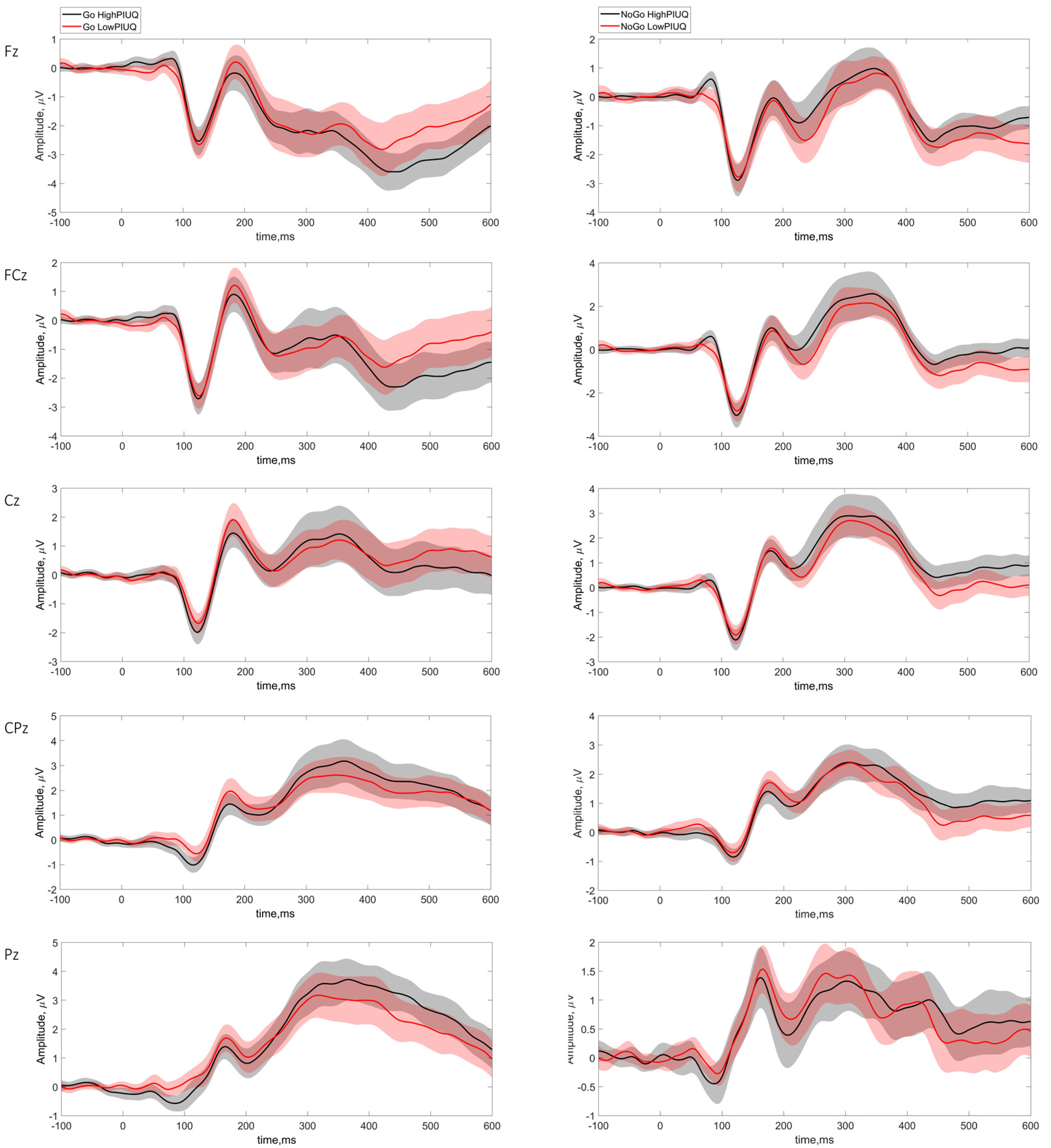 Behavsci 15 00579 g003
