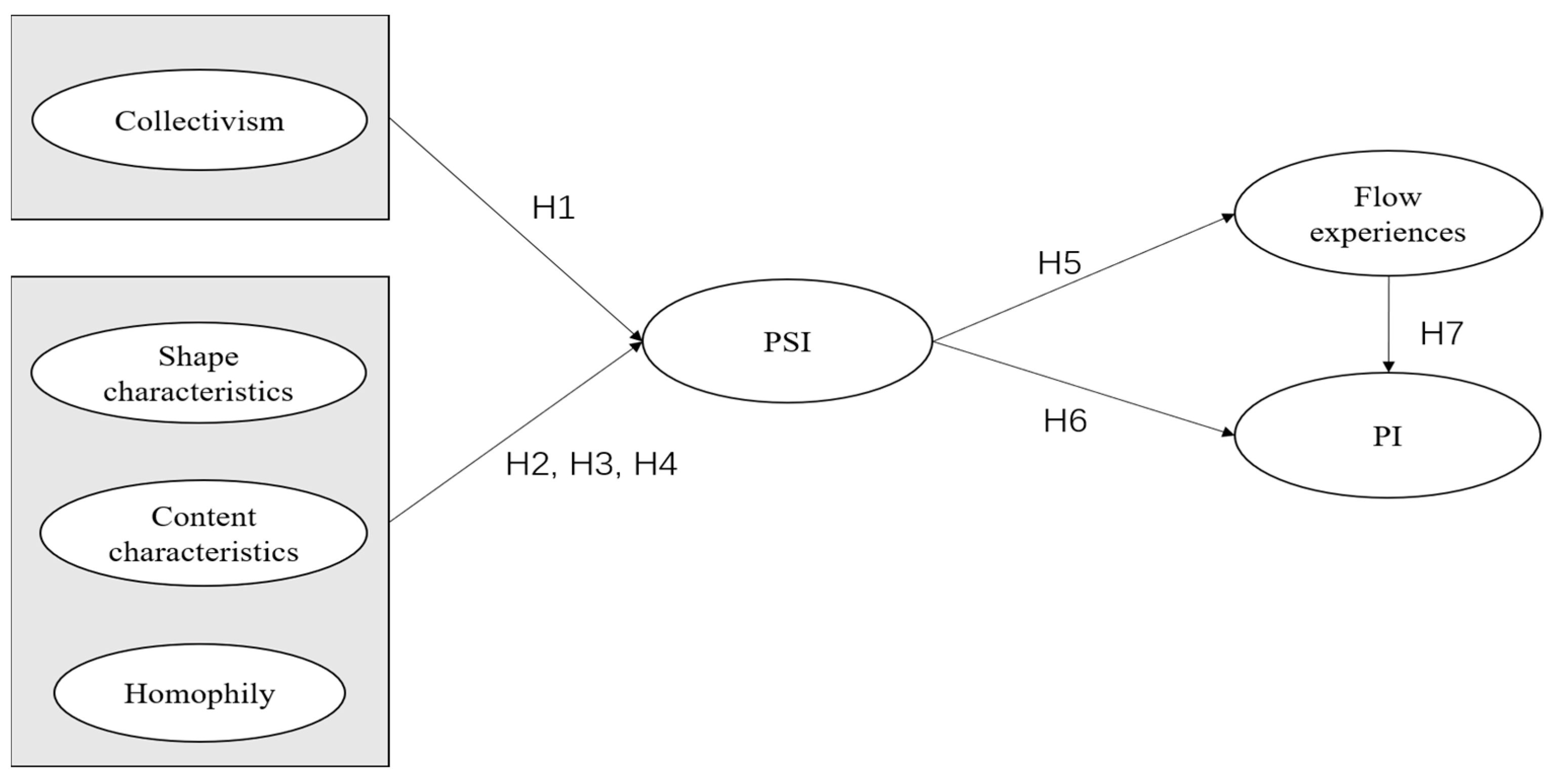 Behavsci 15 00582 g001