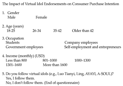 Behavsci 15 00582 i001