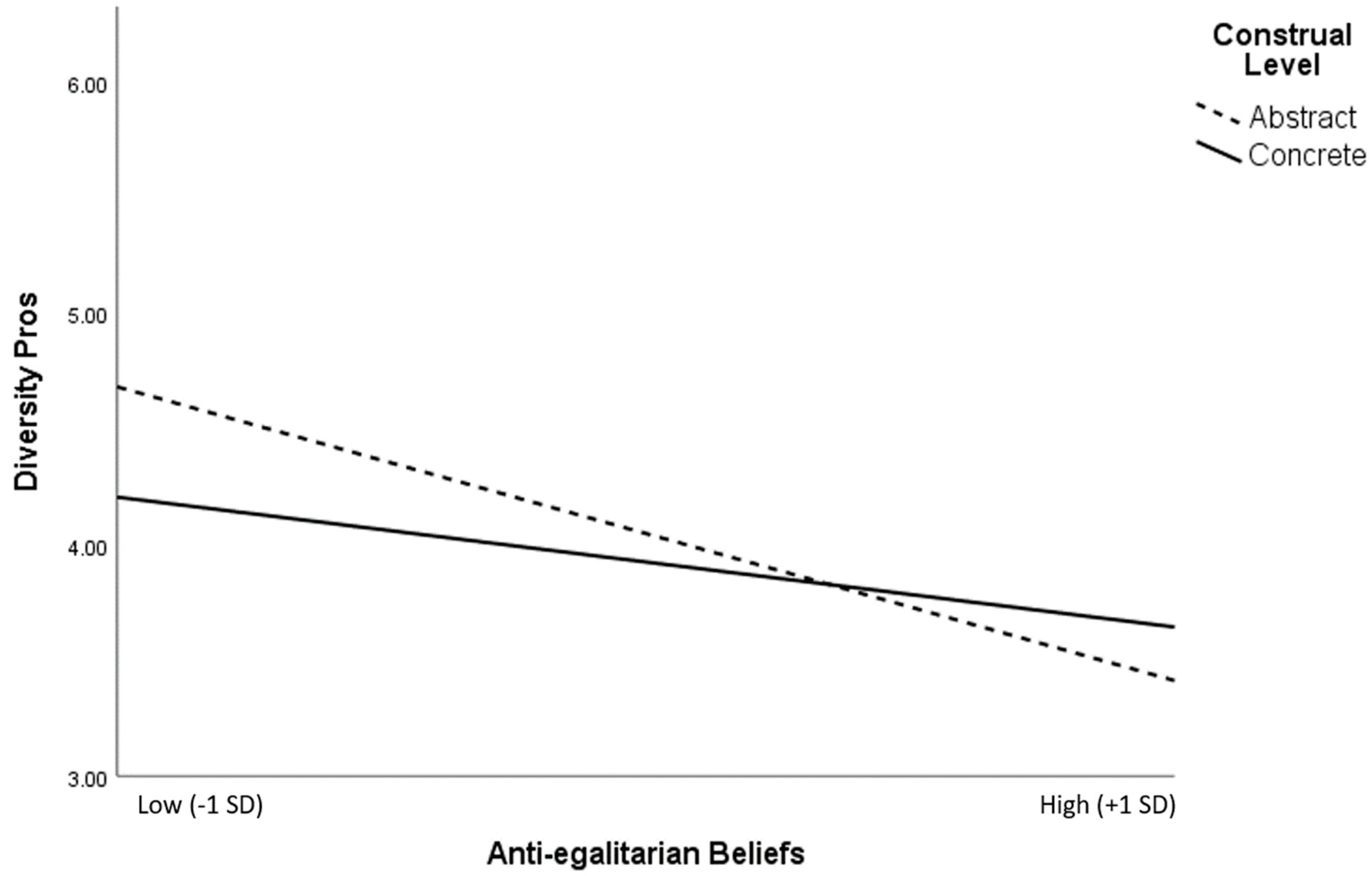 Behavsci 15 00585 g002