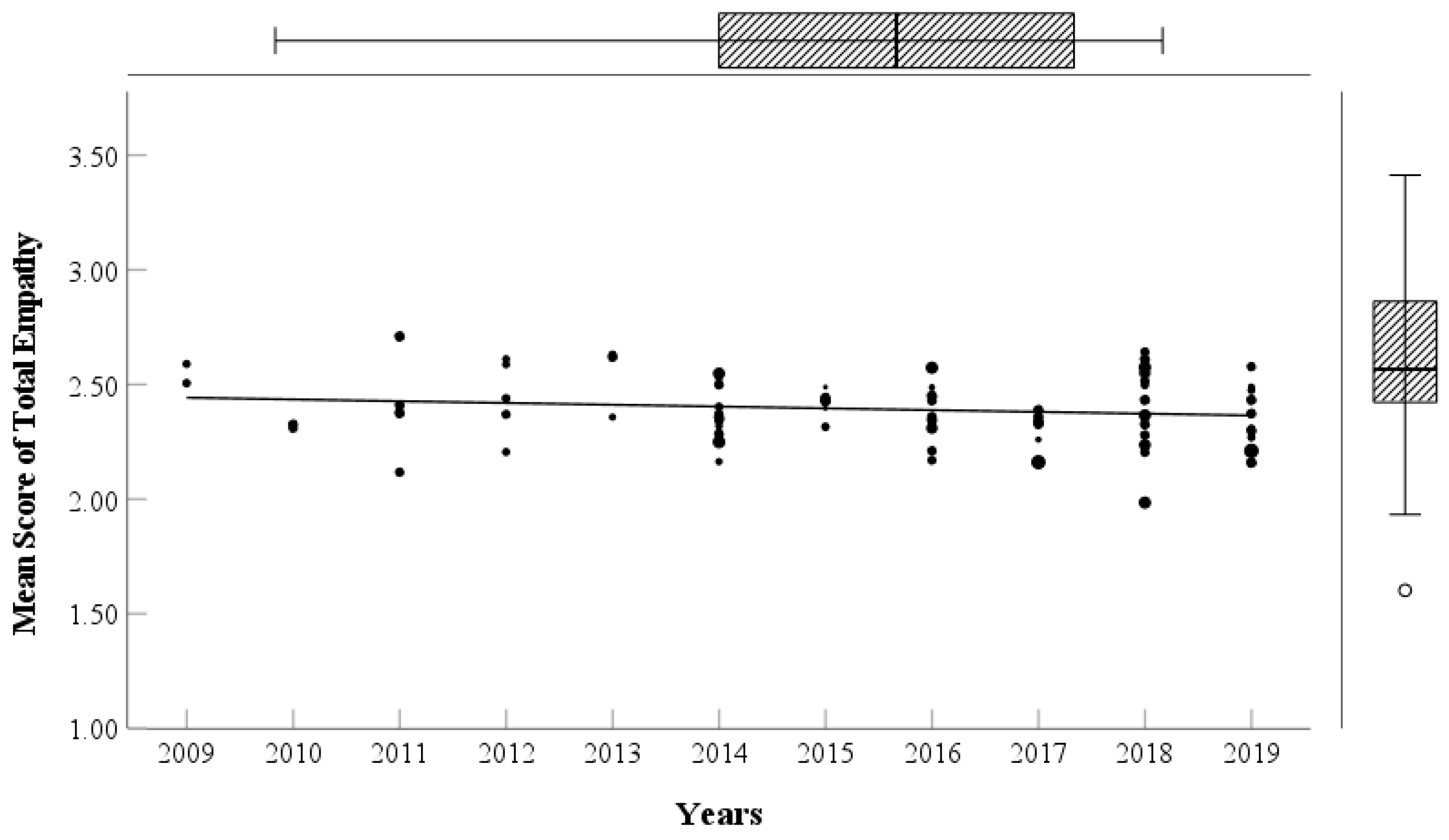 Behavsci 15 00597 g002