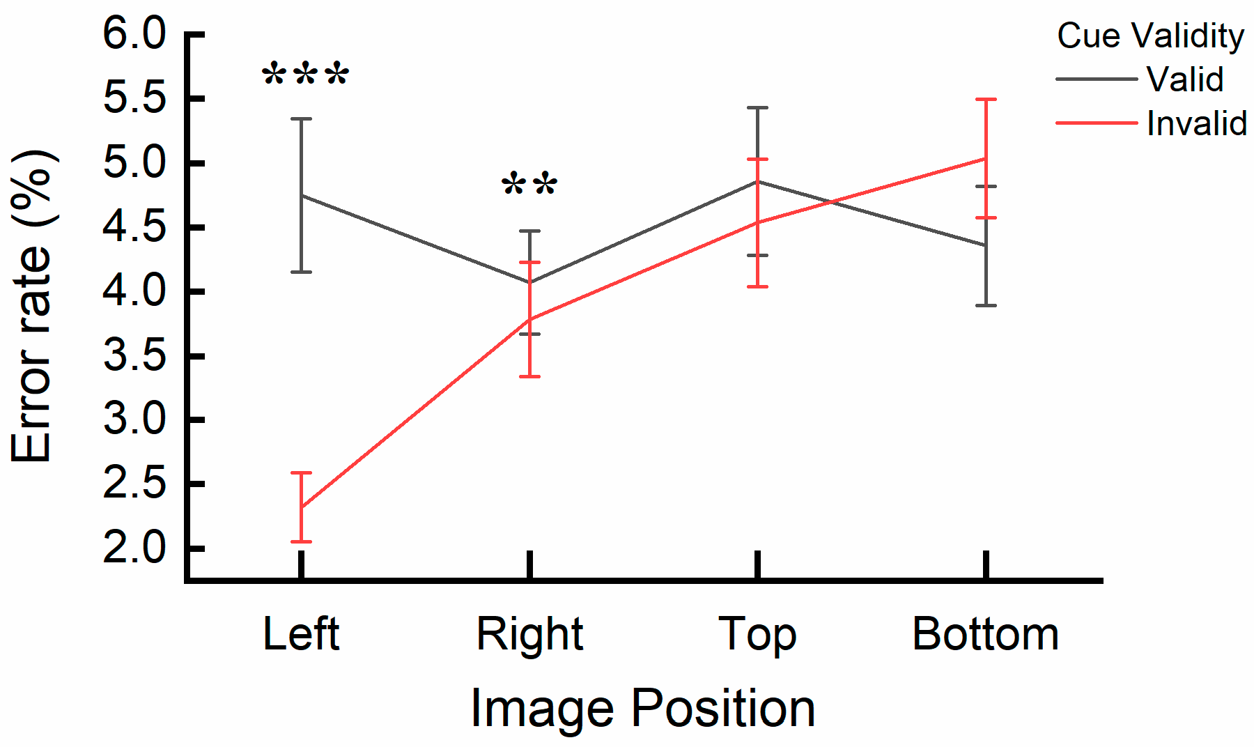 Behavsci 15 00599 g006