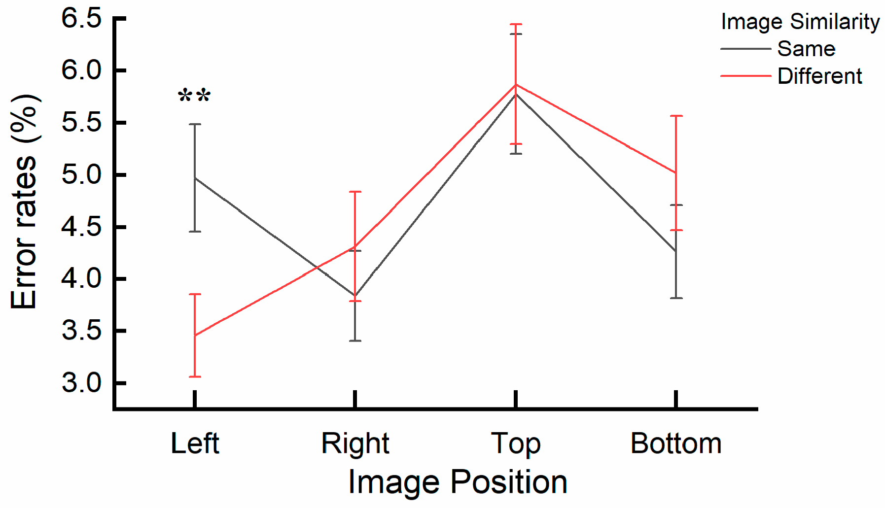 Behavsci 15 00599 g007
