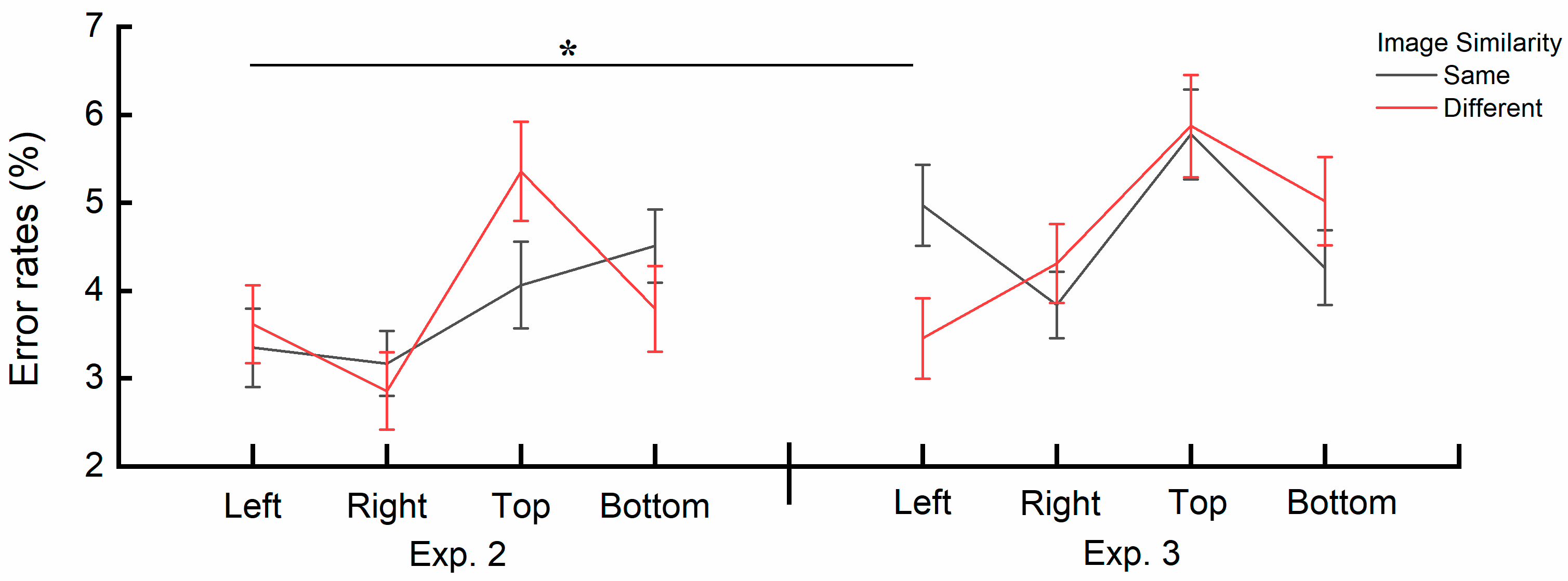 Behavsci 15 00599 g009
