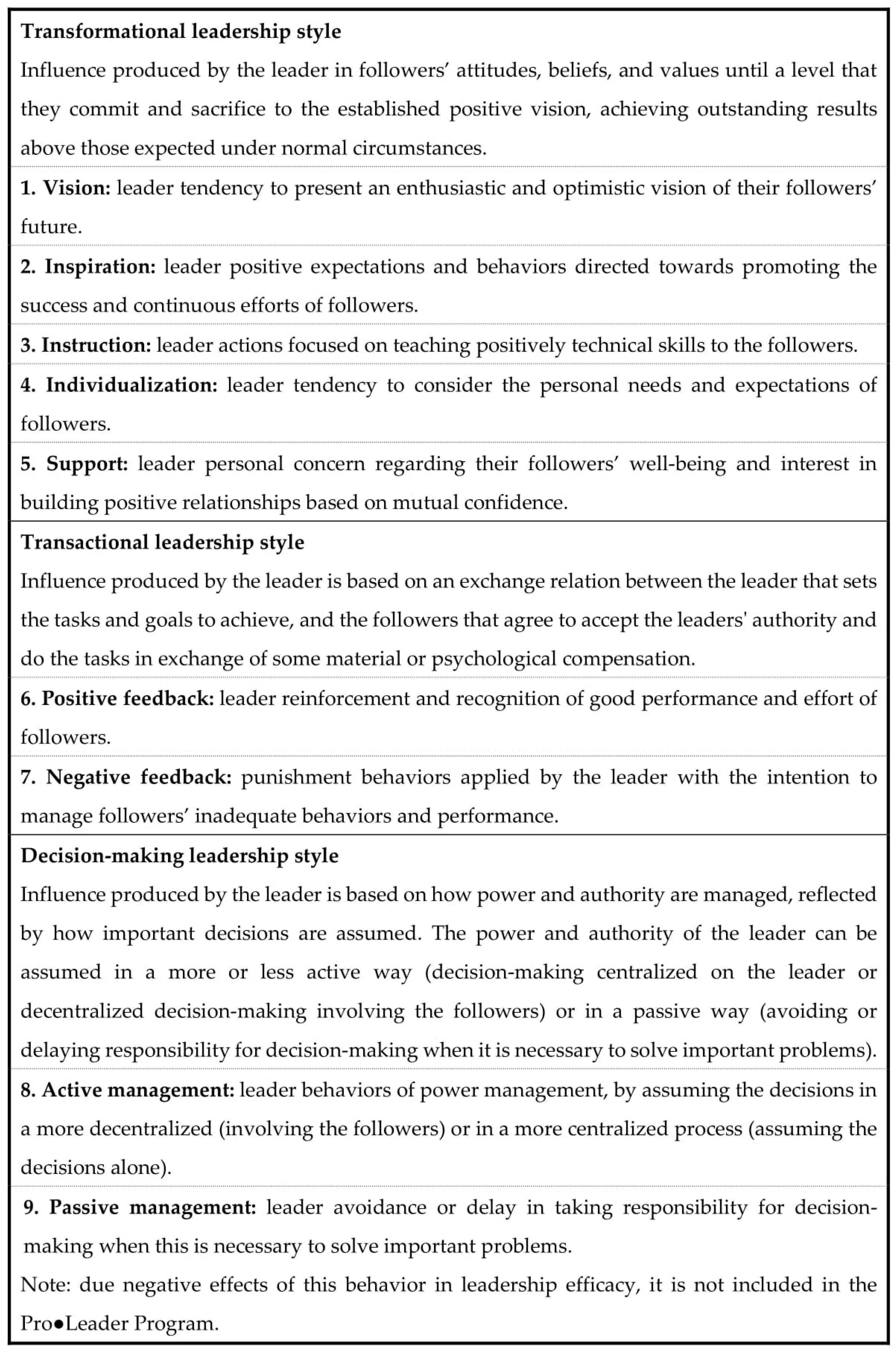 Behavsci 15 00601 g002