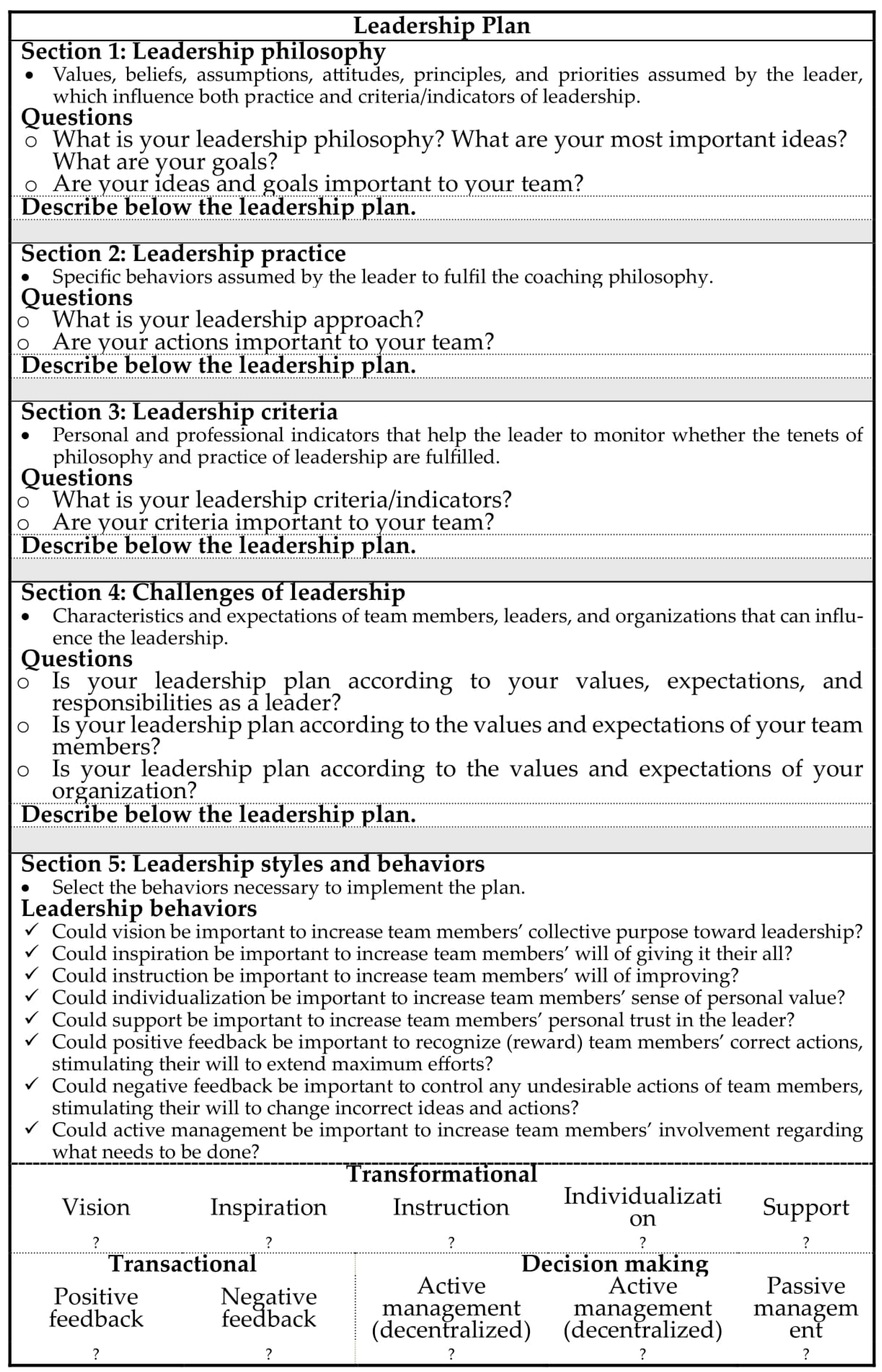 Behavsci 15 00601 g005