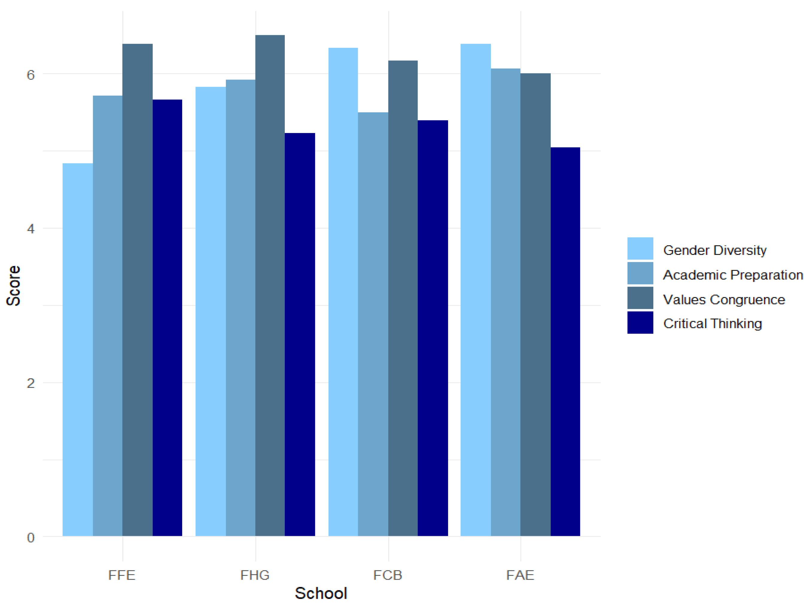 Behavsci 15 00603 g001