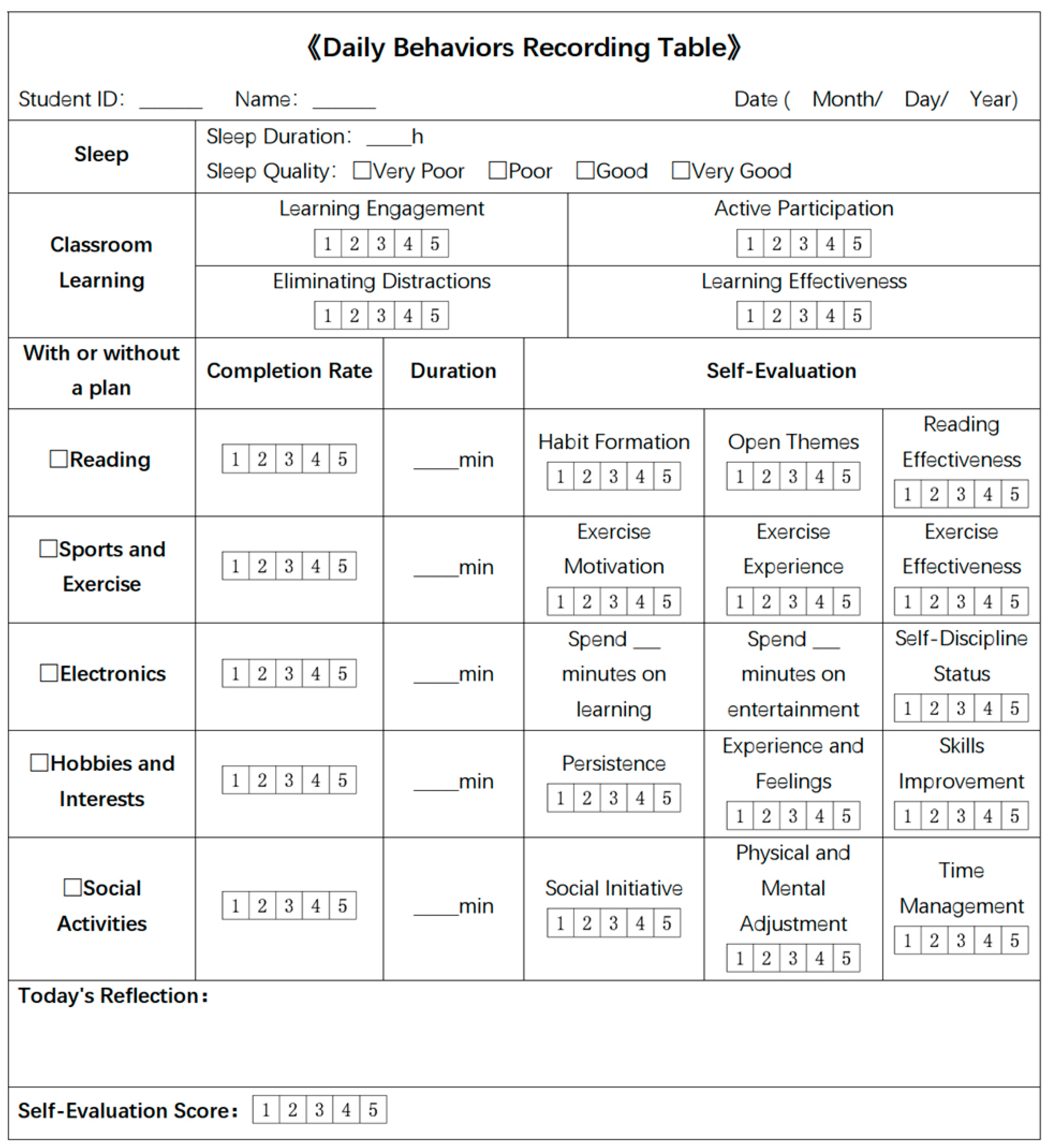 Behavsci 15 00618 g001
