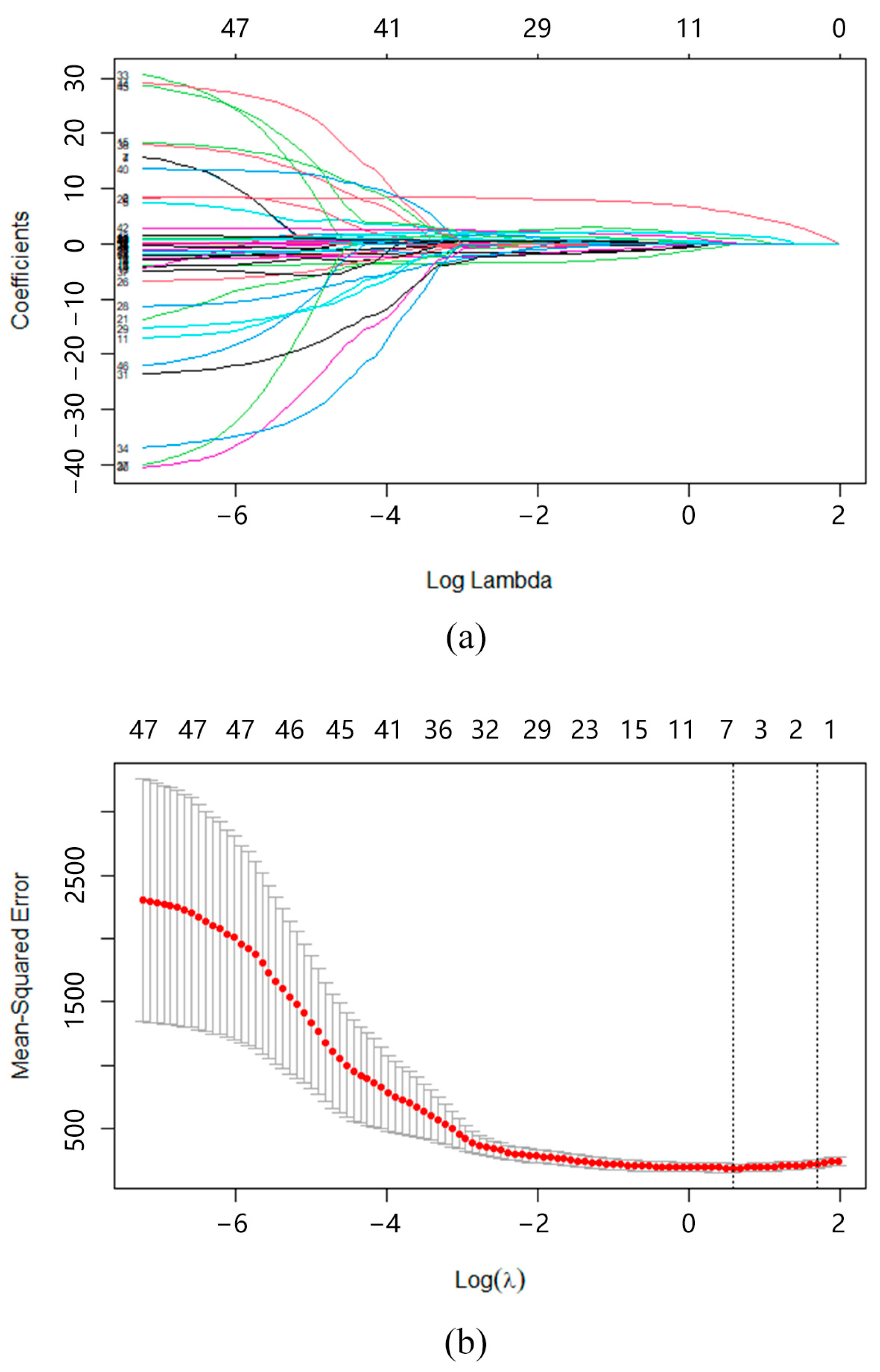 Behavsci 15 00618 g003