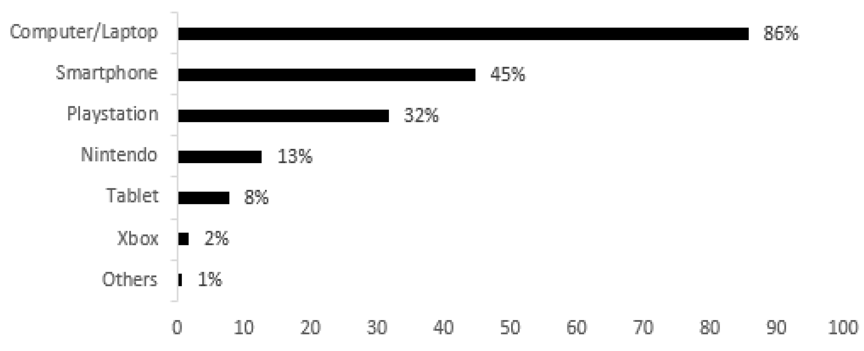 Behavsci 15 00620 g001