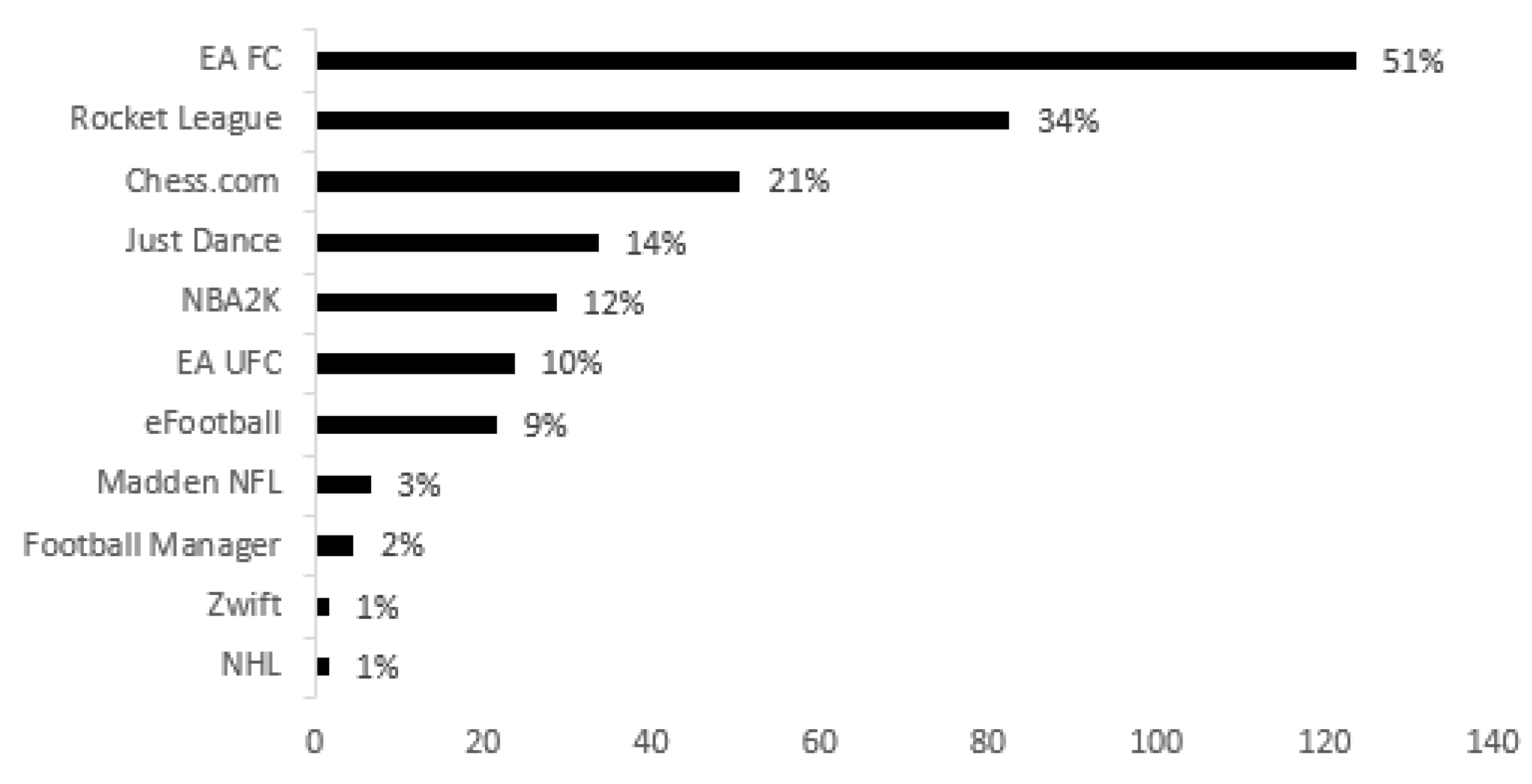 Behavsci 15 00620 g003