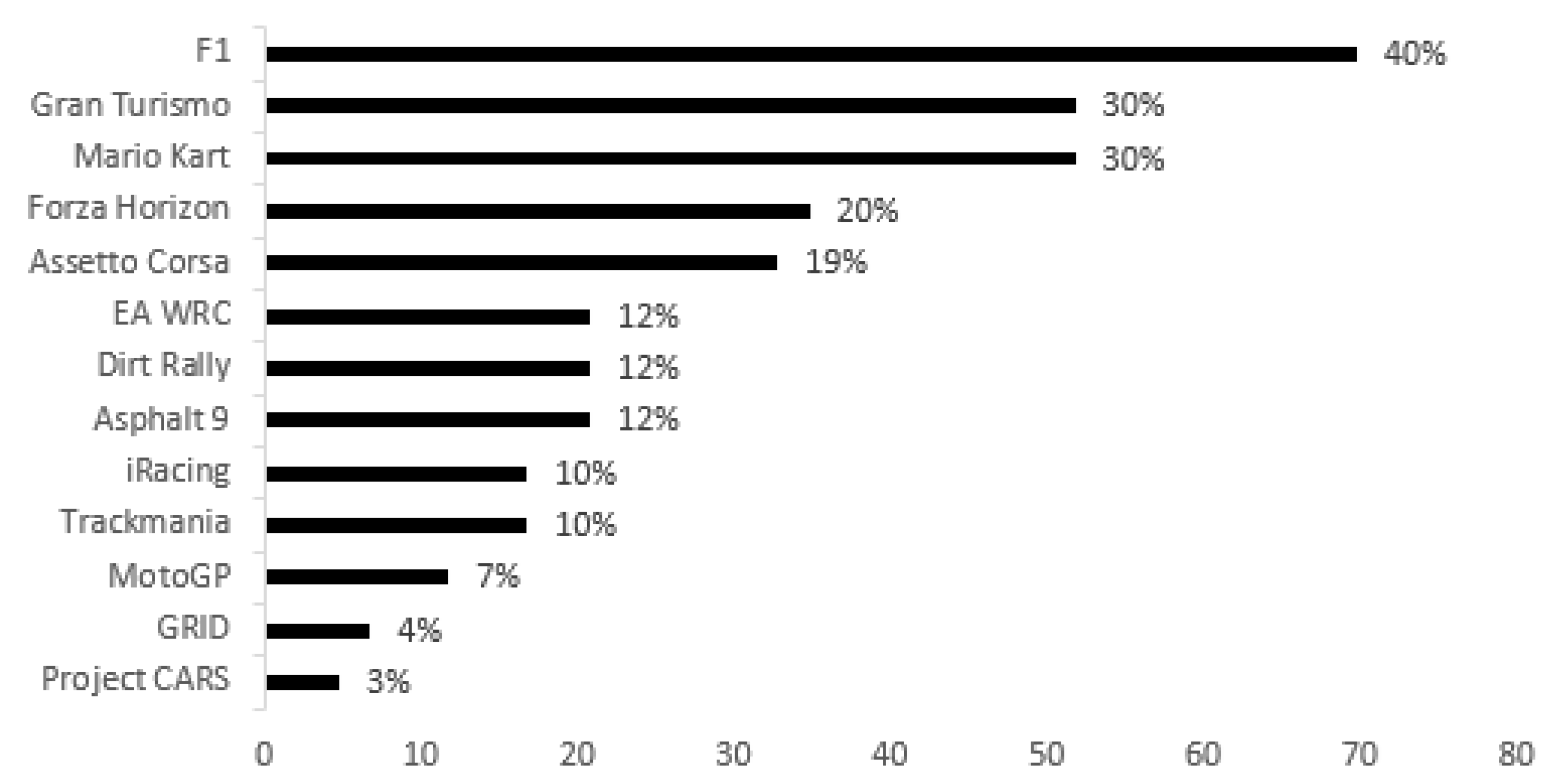 Behavsci 15 00620 g004
