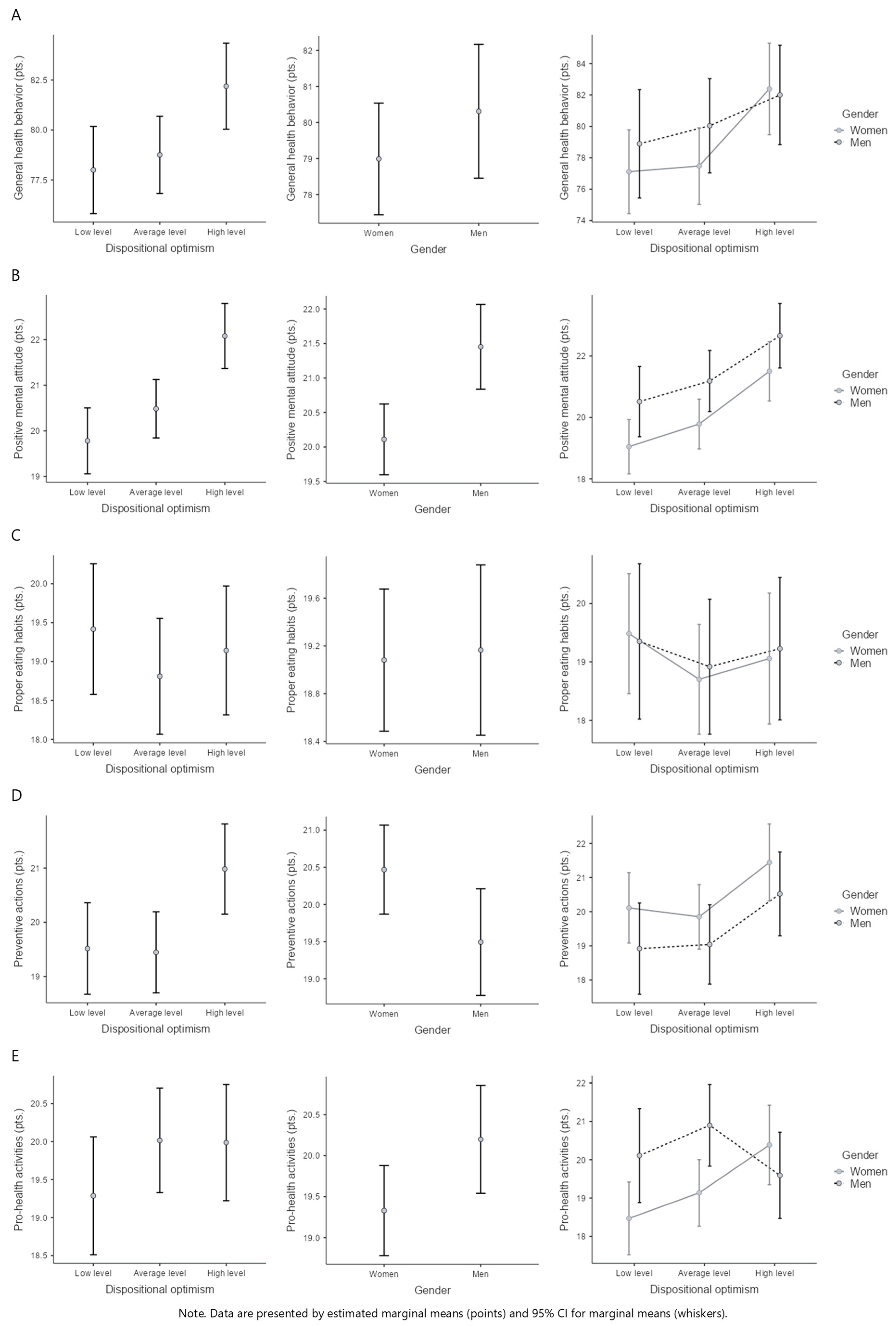 Behavsci 15 00626 g002