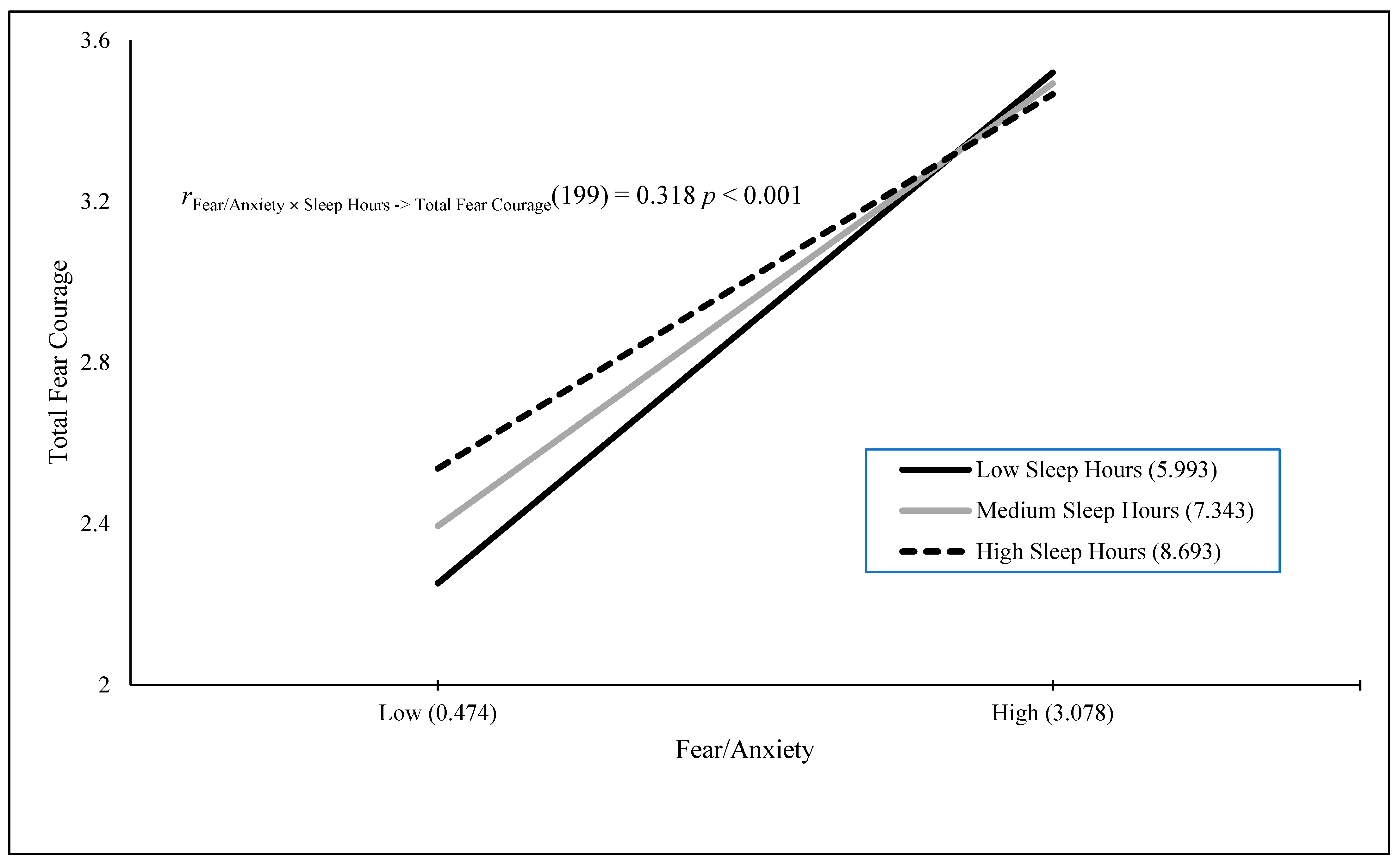 Behavsci 15 00634 g001