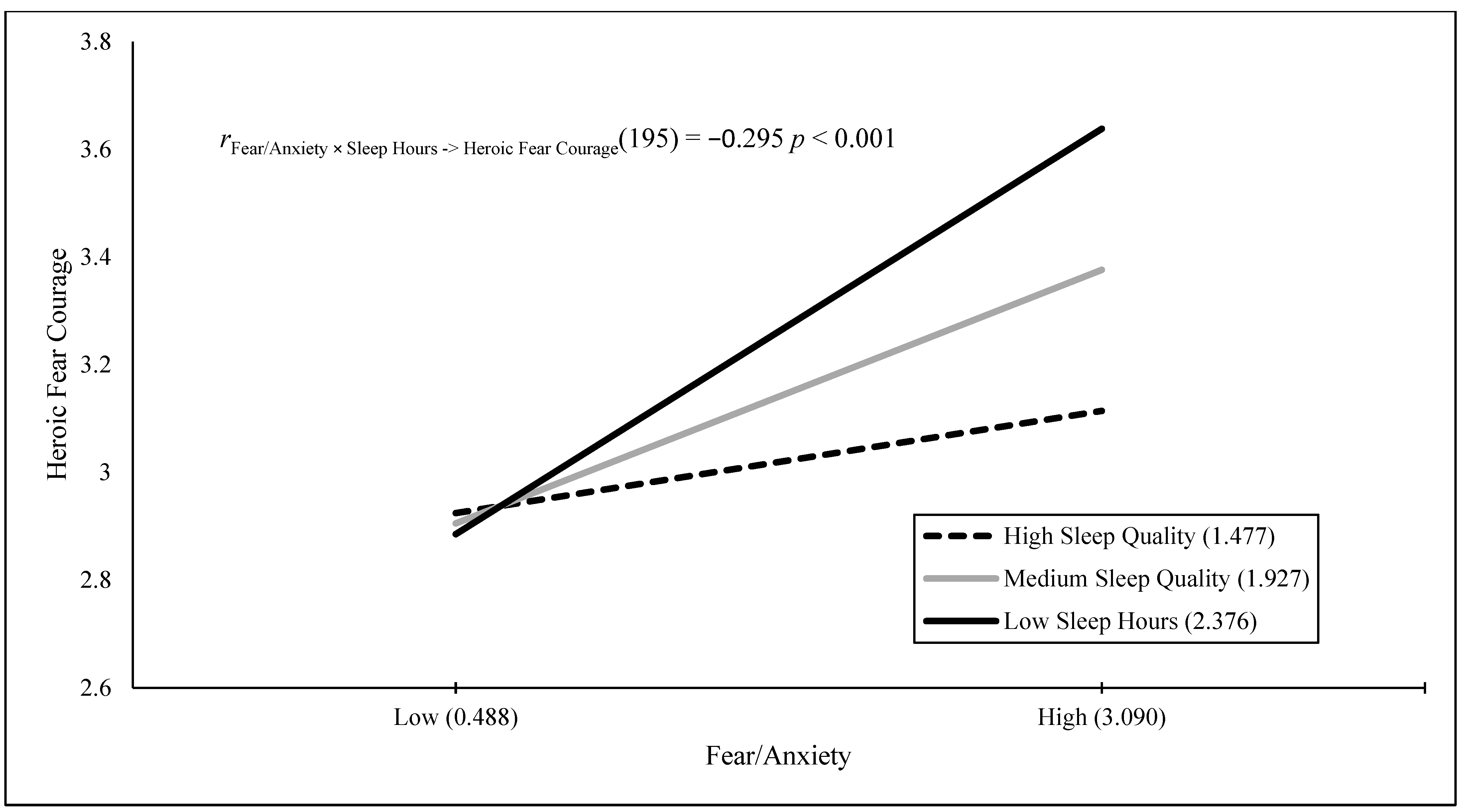 Behavsci 15 00634 g004
