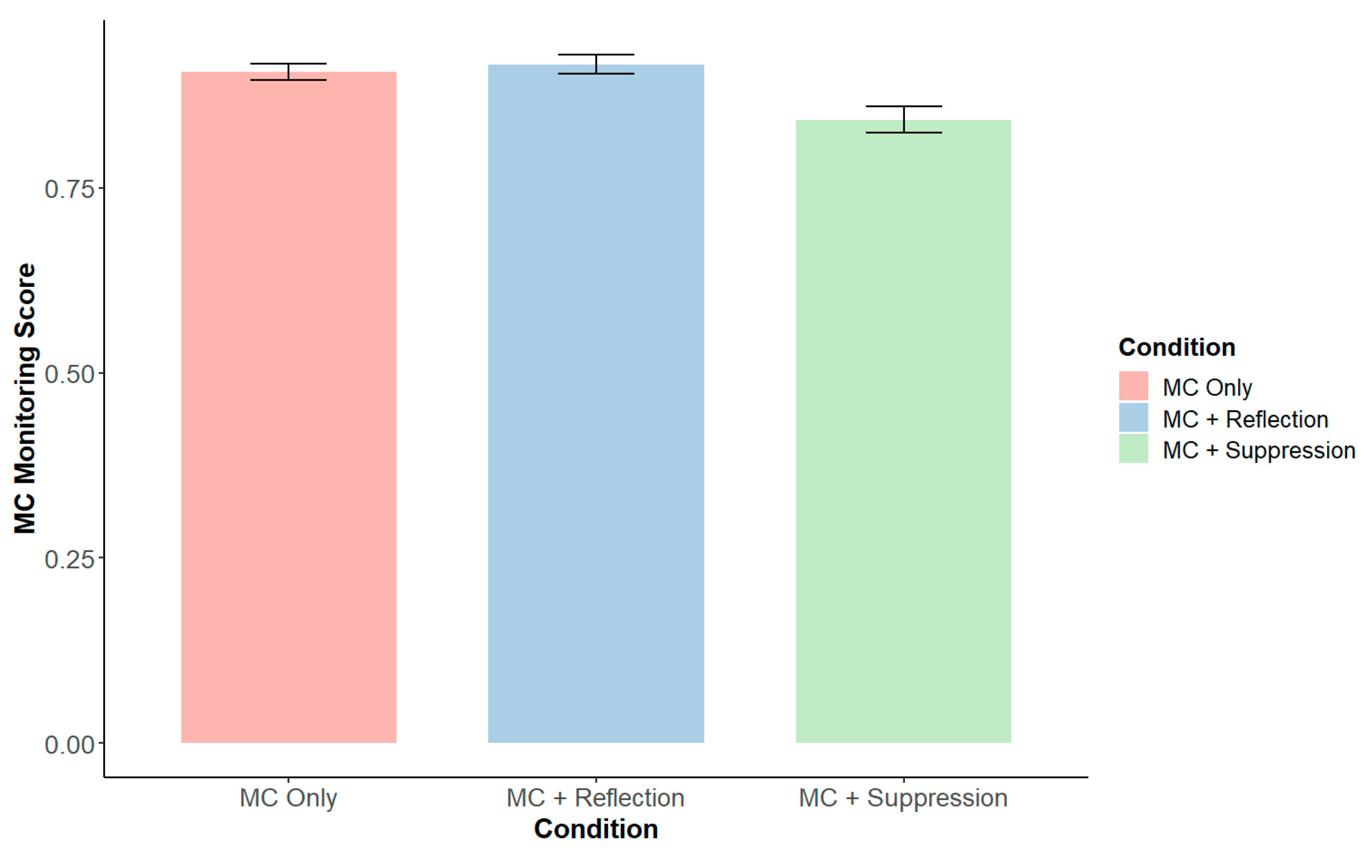 Behavsci 15 00644 g002