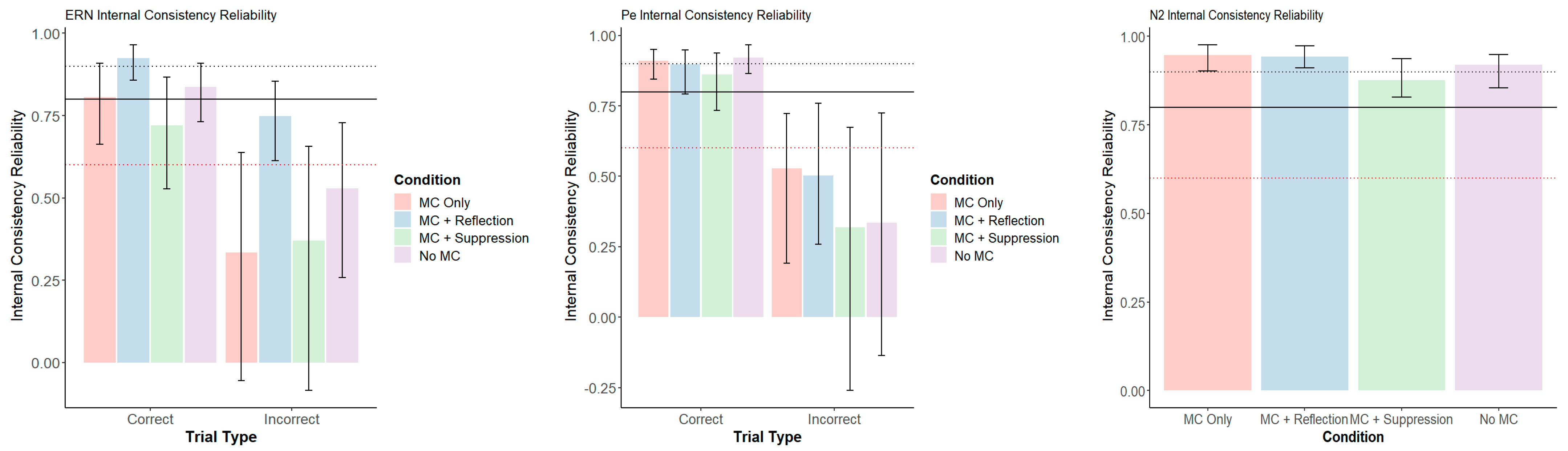 Behavsci 15 00644 g0a2