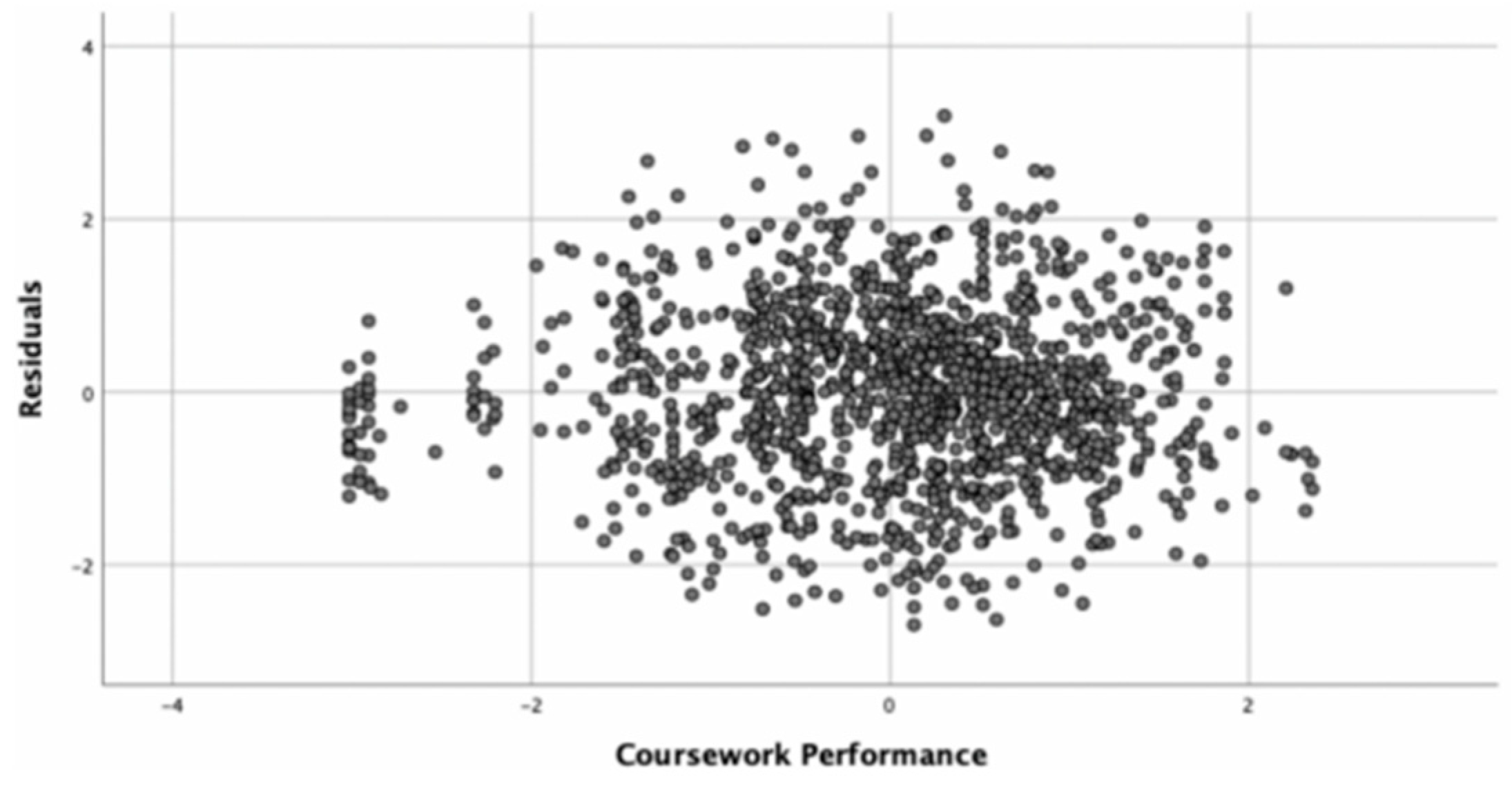 Behavsci 15 00645 g002