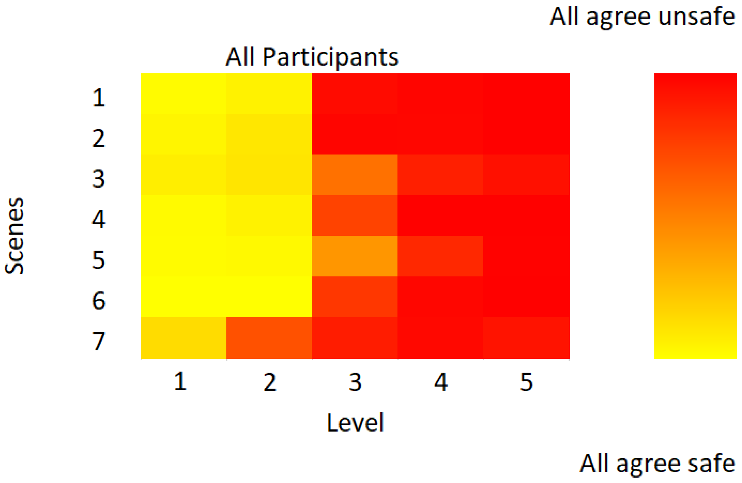 Behavsci 15 00647 g002