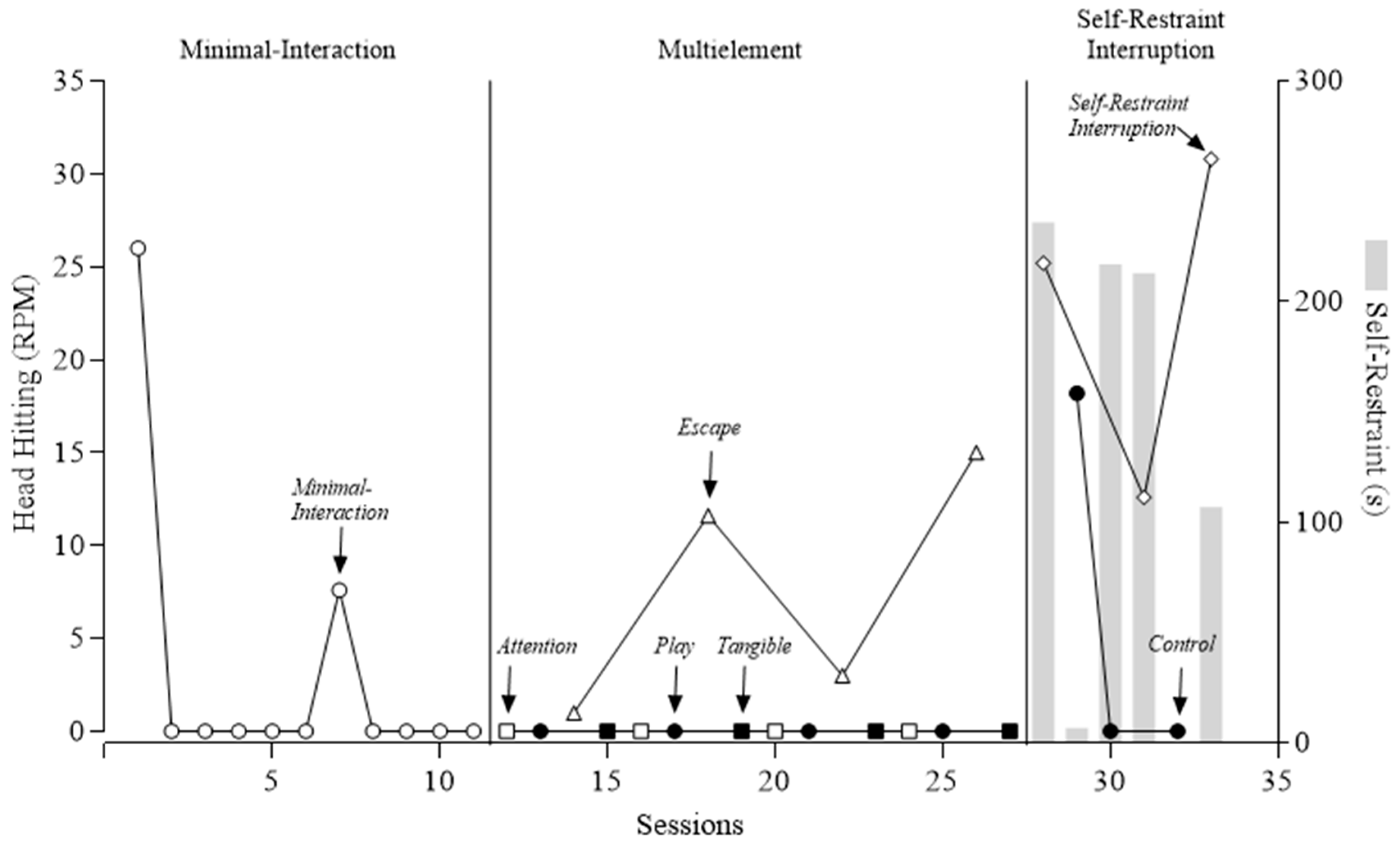 Behavsci 15 00664 g001