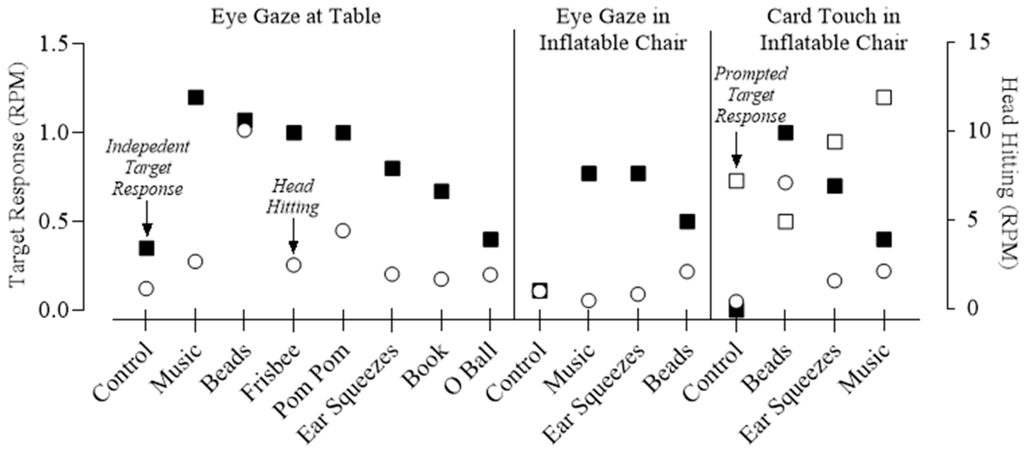 Behavsci 15 00664 g002