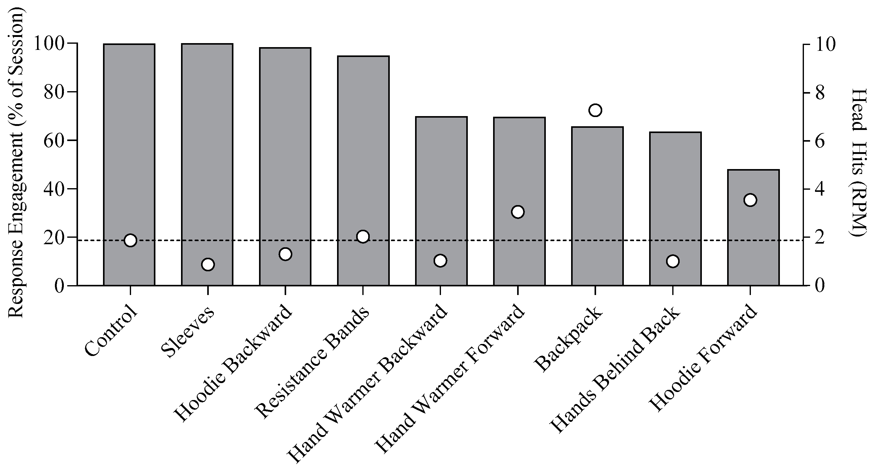 Behavsci 15 00664 g003