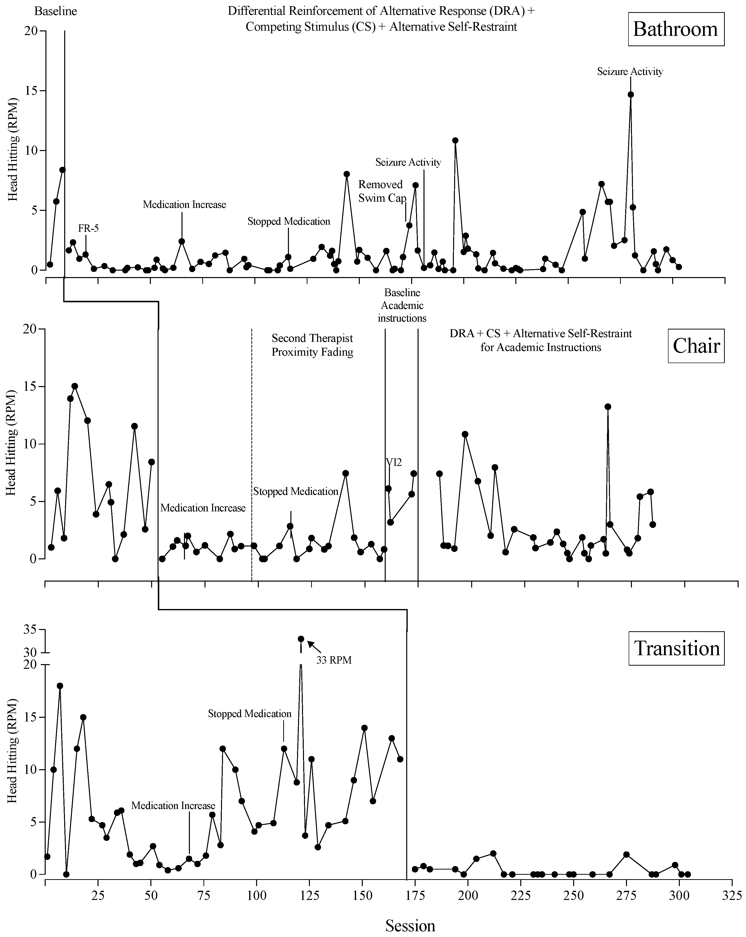 Behavsci 15 00664 g005