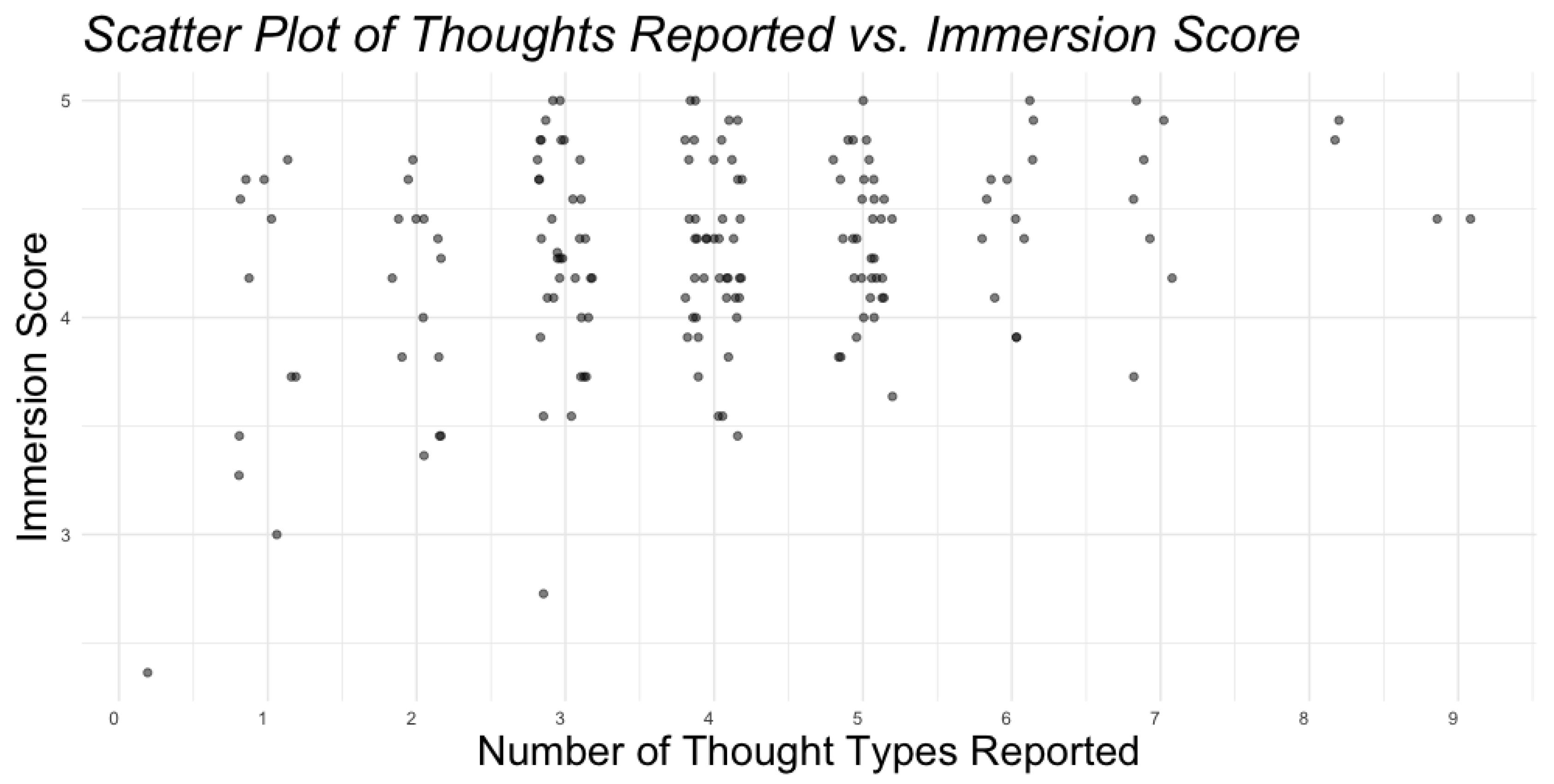Behavsci 15 00667 g005