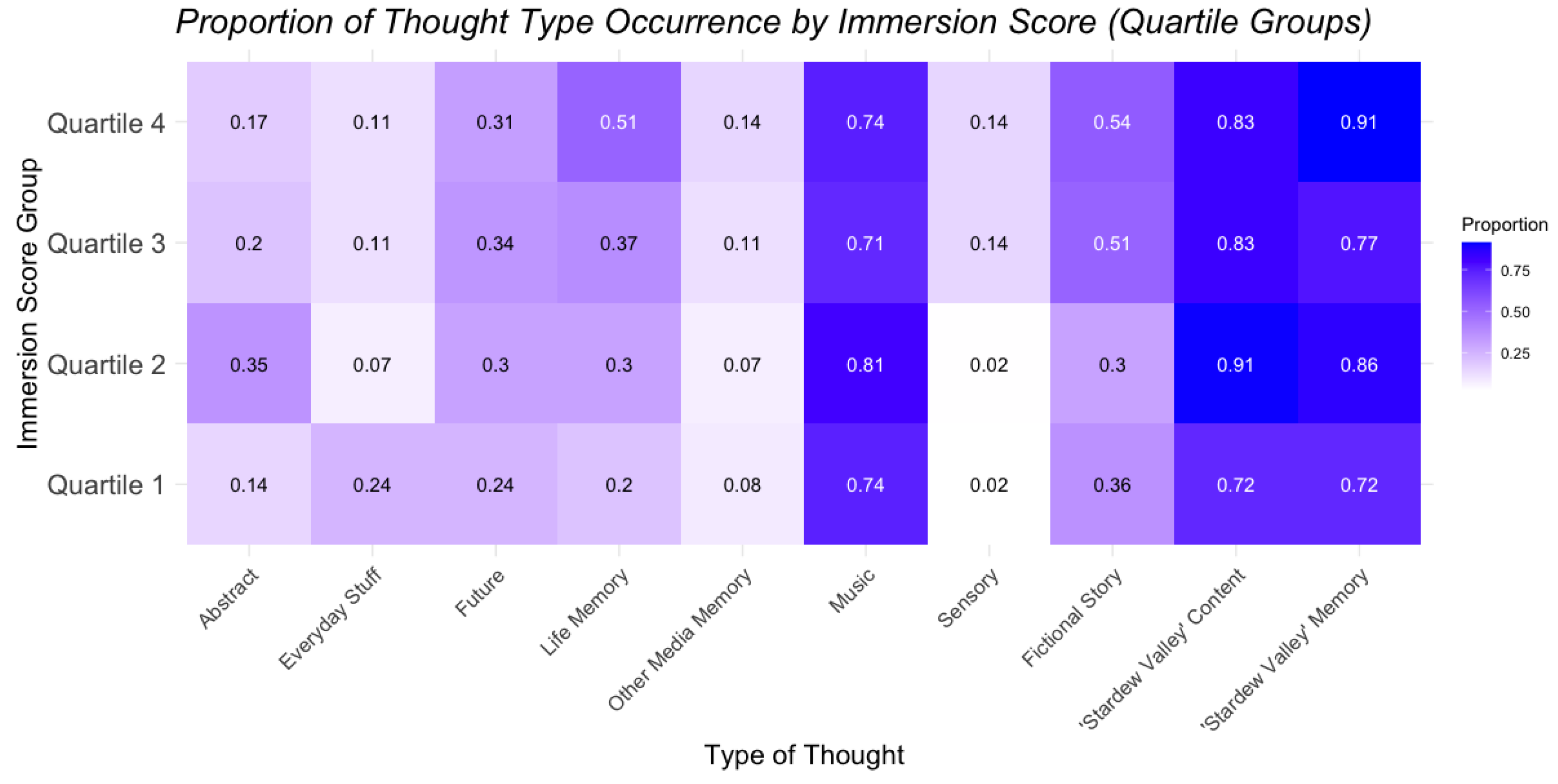 Behavsci 15 00667 g007