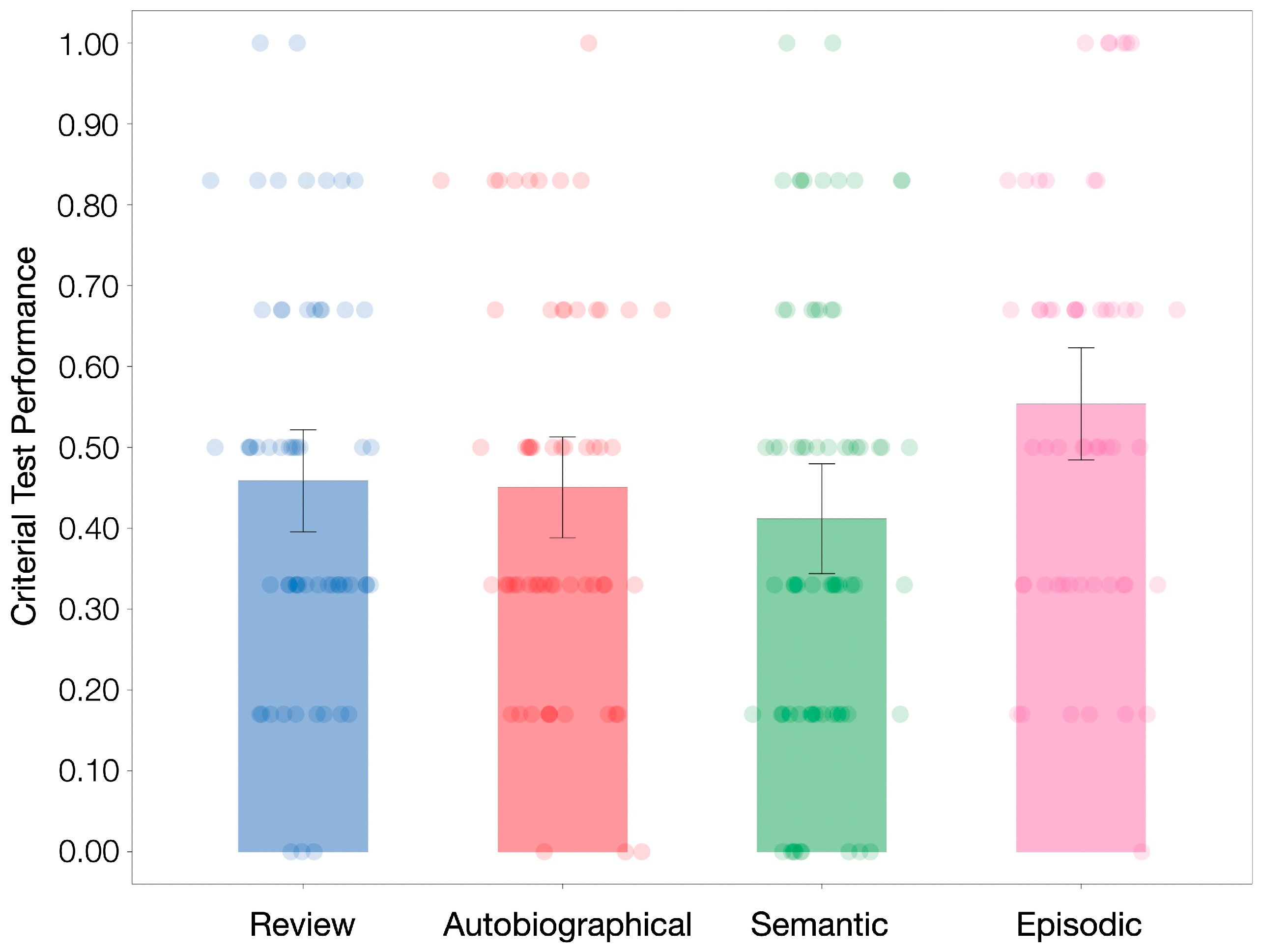 Behavsci 15 00668 g002