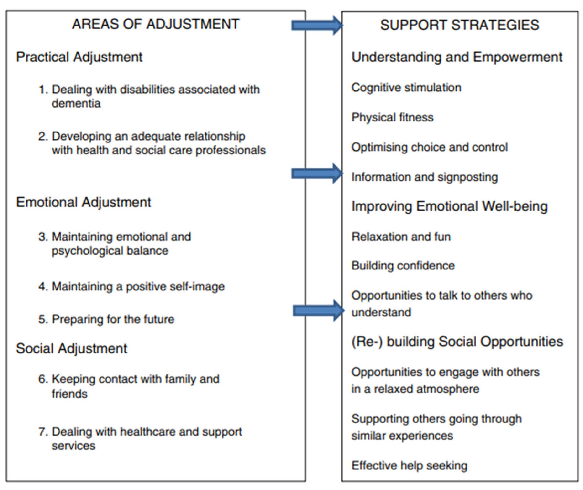 Behavsci 15 00670 g001 Behavsci 15 00670 g001