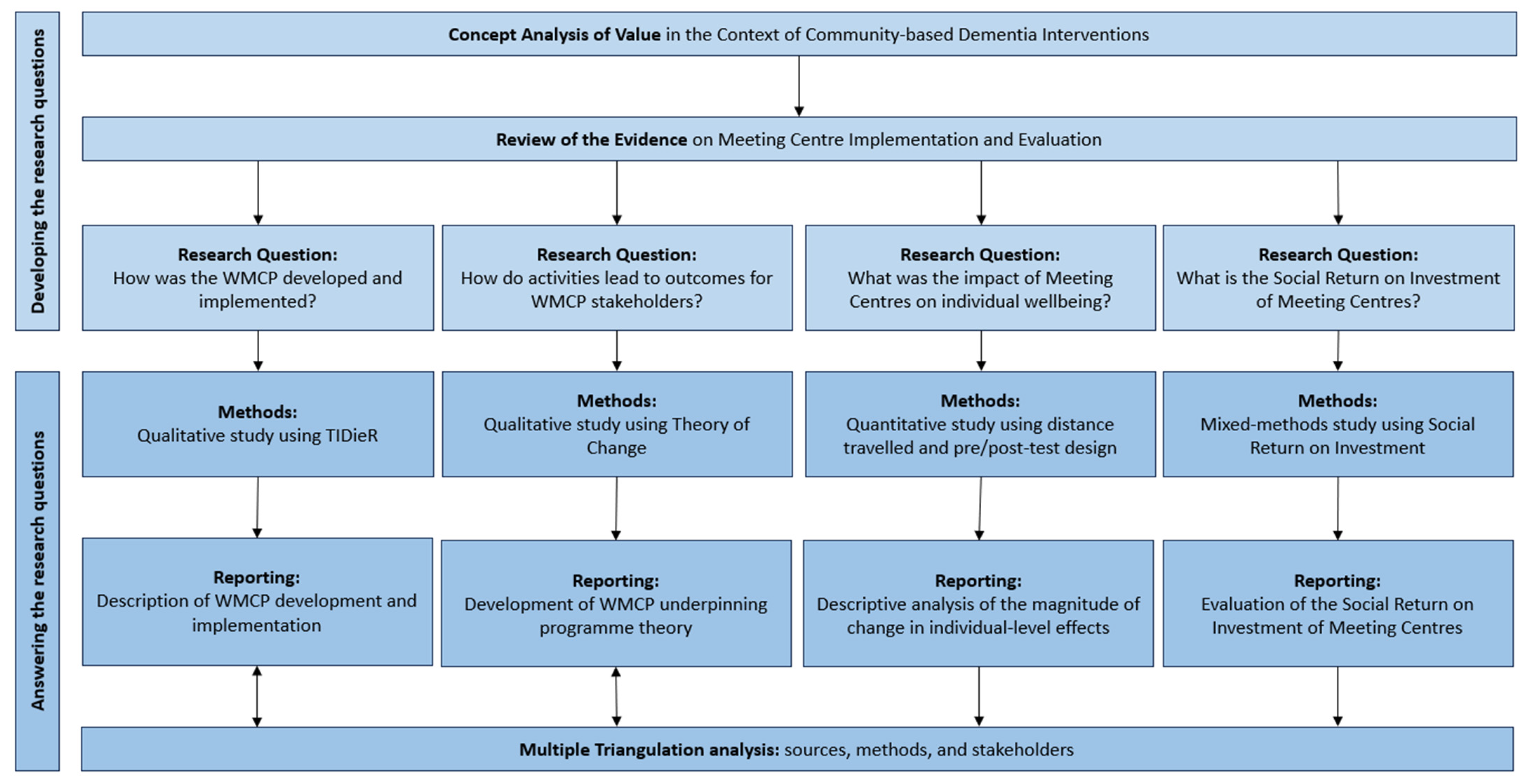 Behavsci 15 00670 g002 Behavsci 15 00670 g002