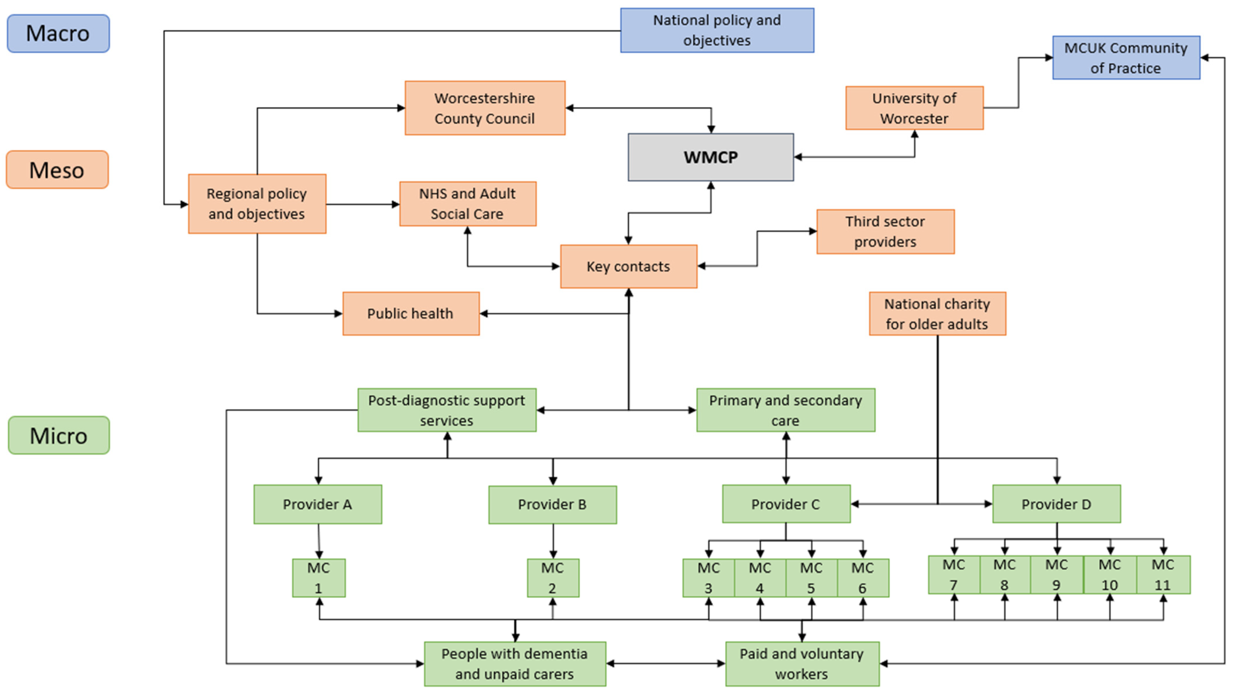 Behavsci 15 00670 g003 Behavsci 15 00670 g003