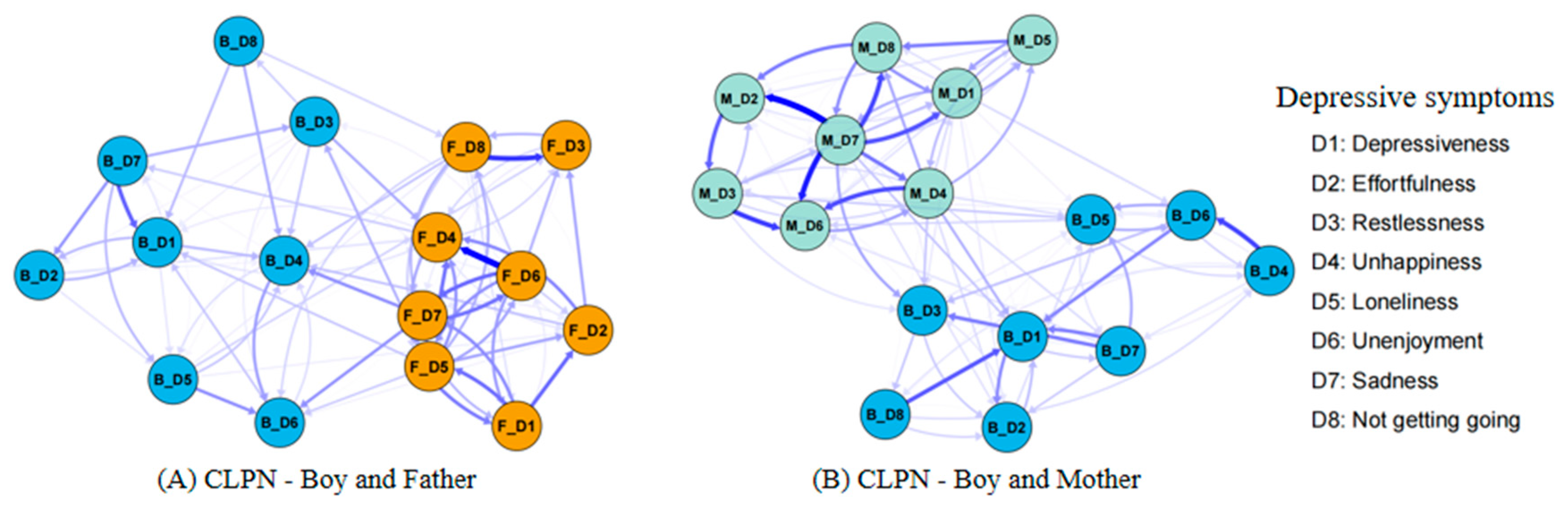 Behavsci 15 00672 g001