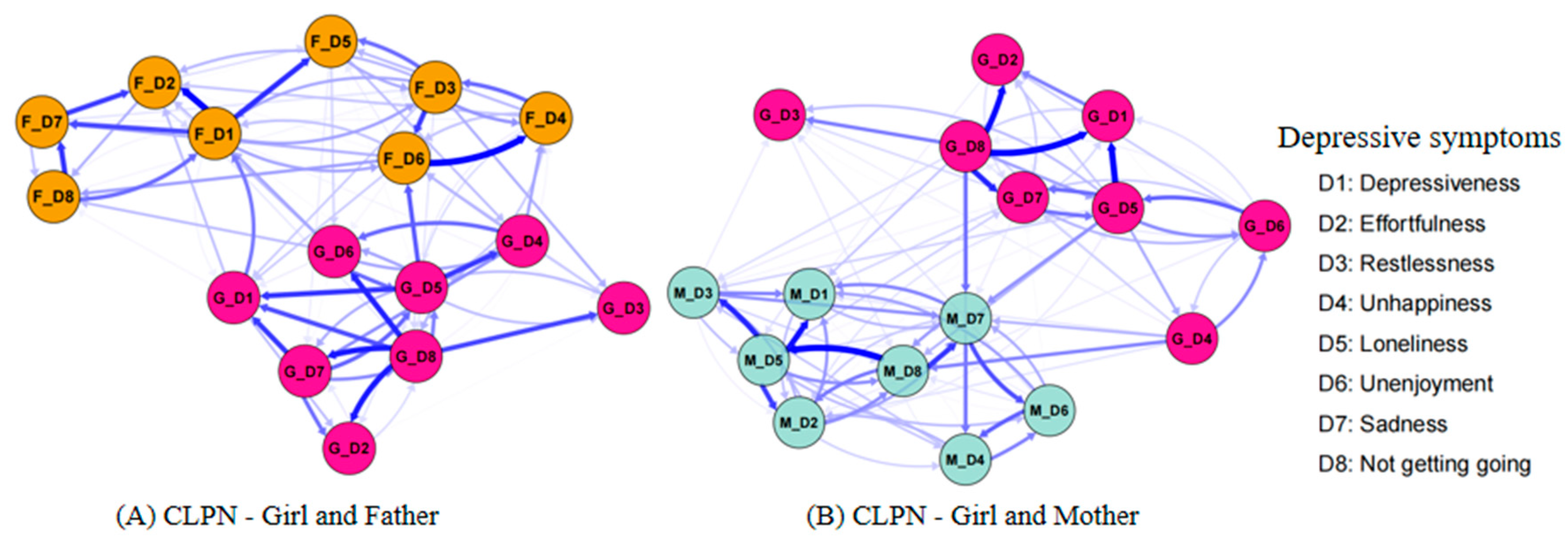 Behavsci 15 00672 g003