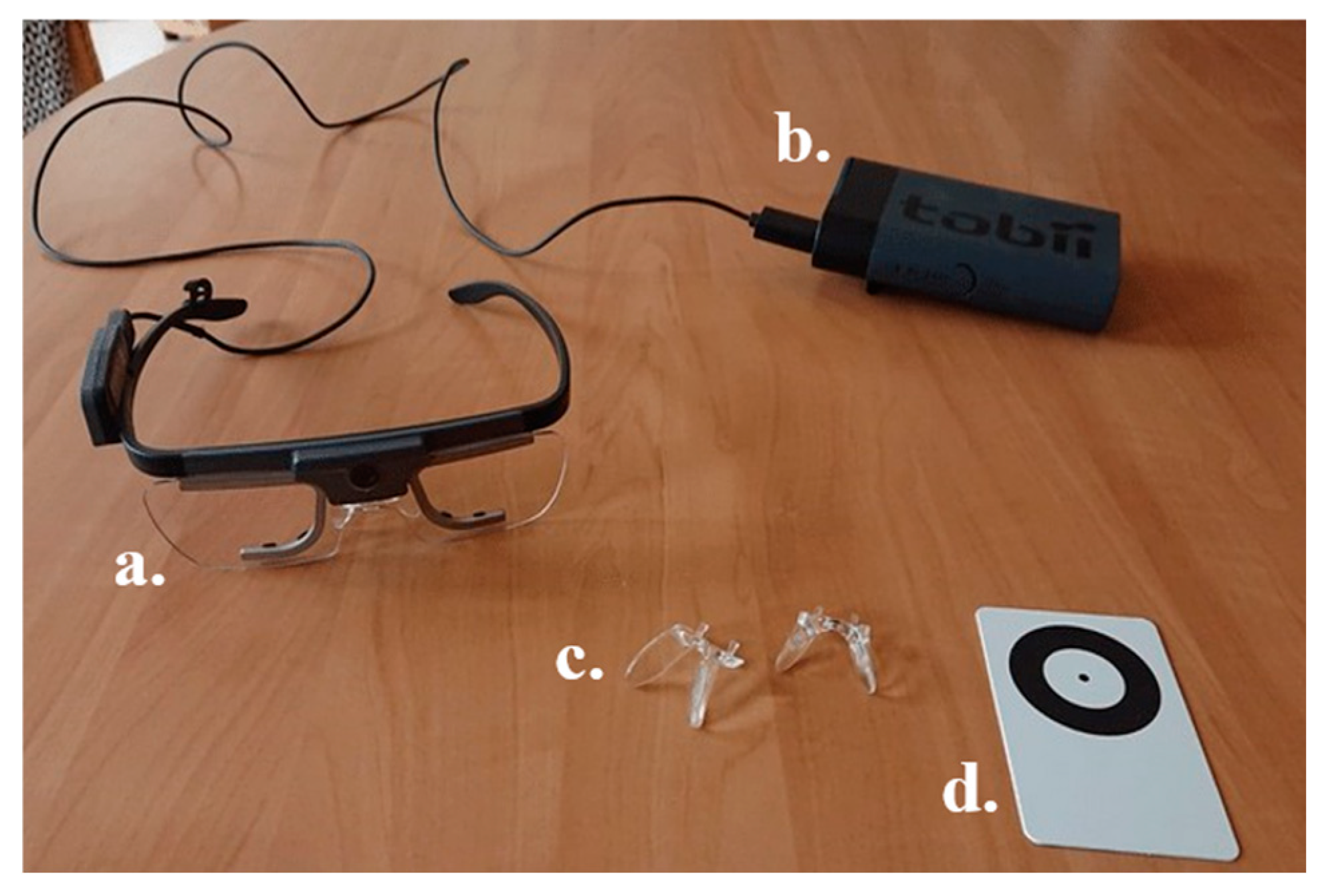 Behavsci 15 00674 g0a1