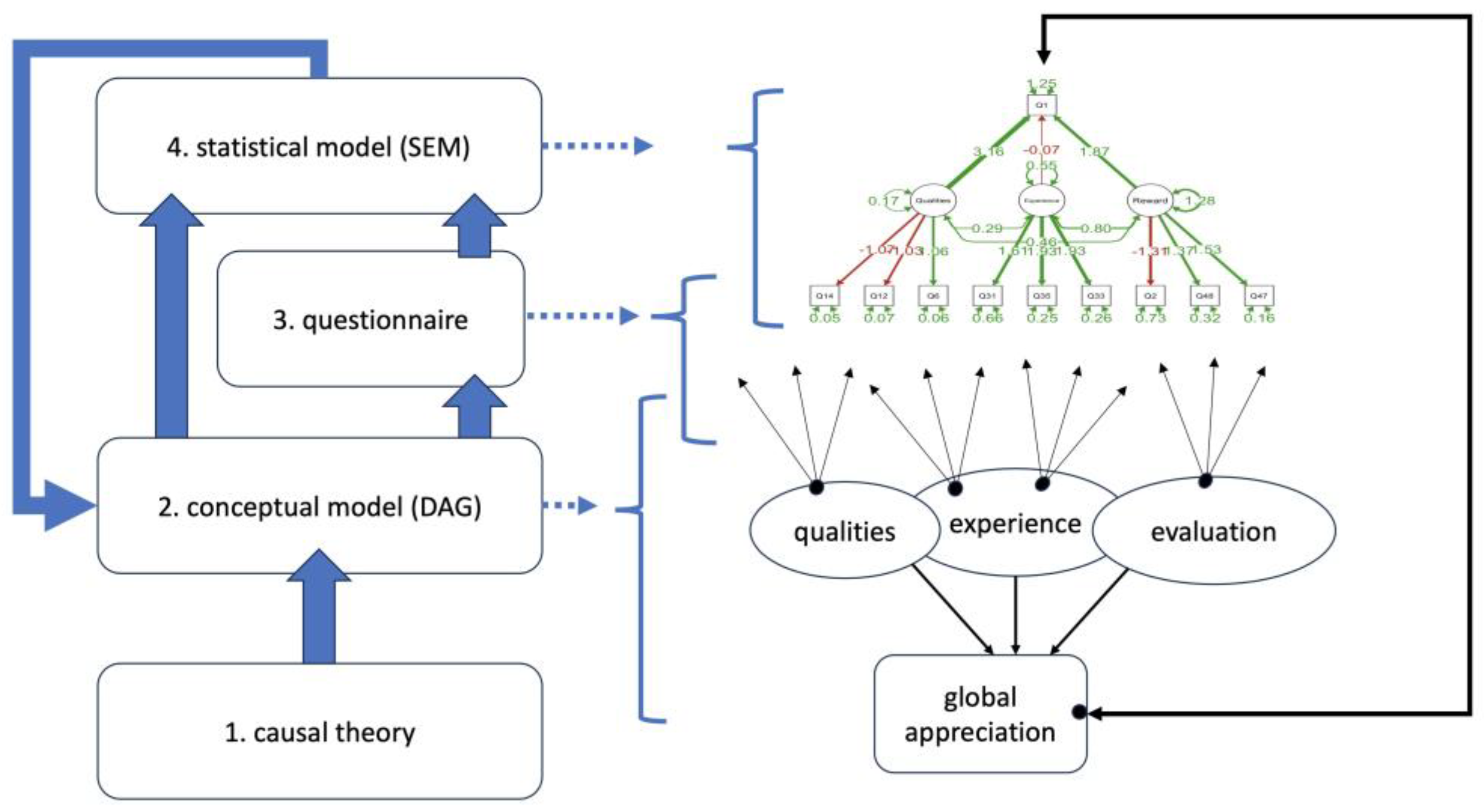 Behavsci 15 00676 g001