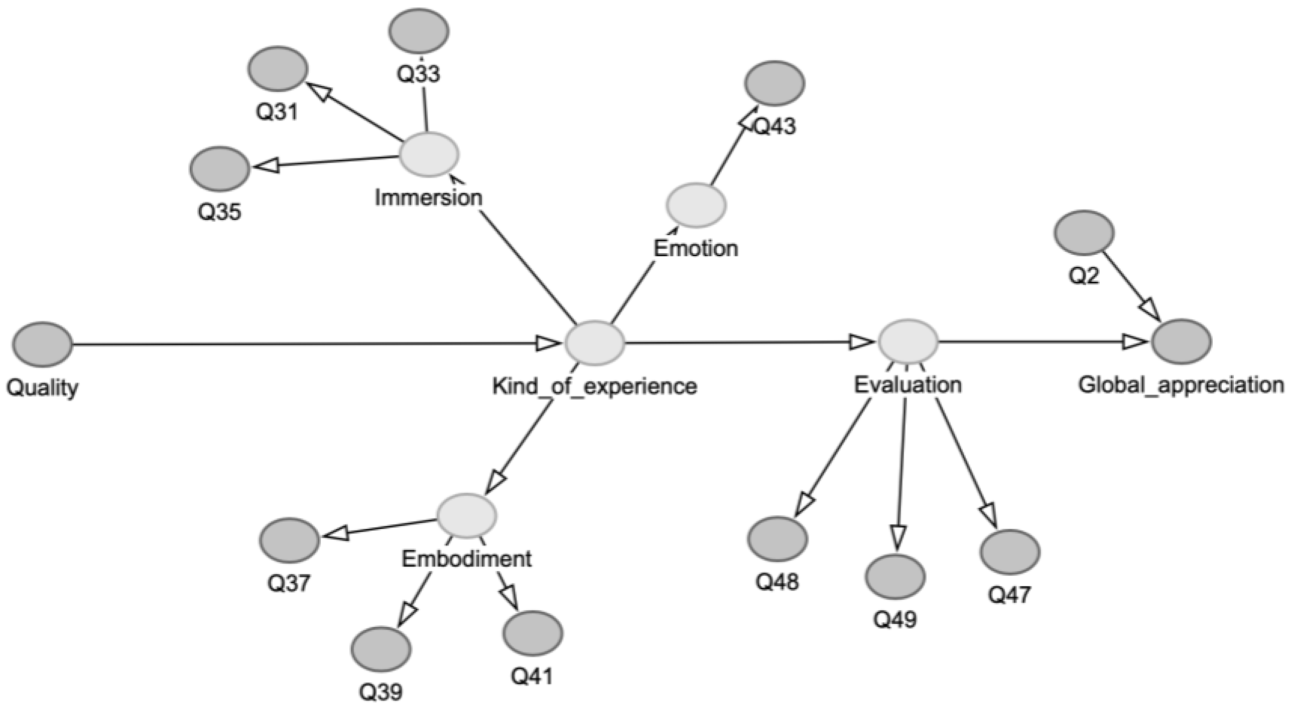 Behavsci 15 00676 g002