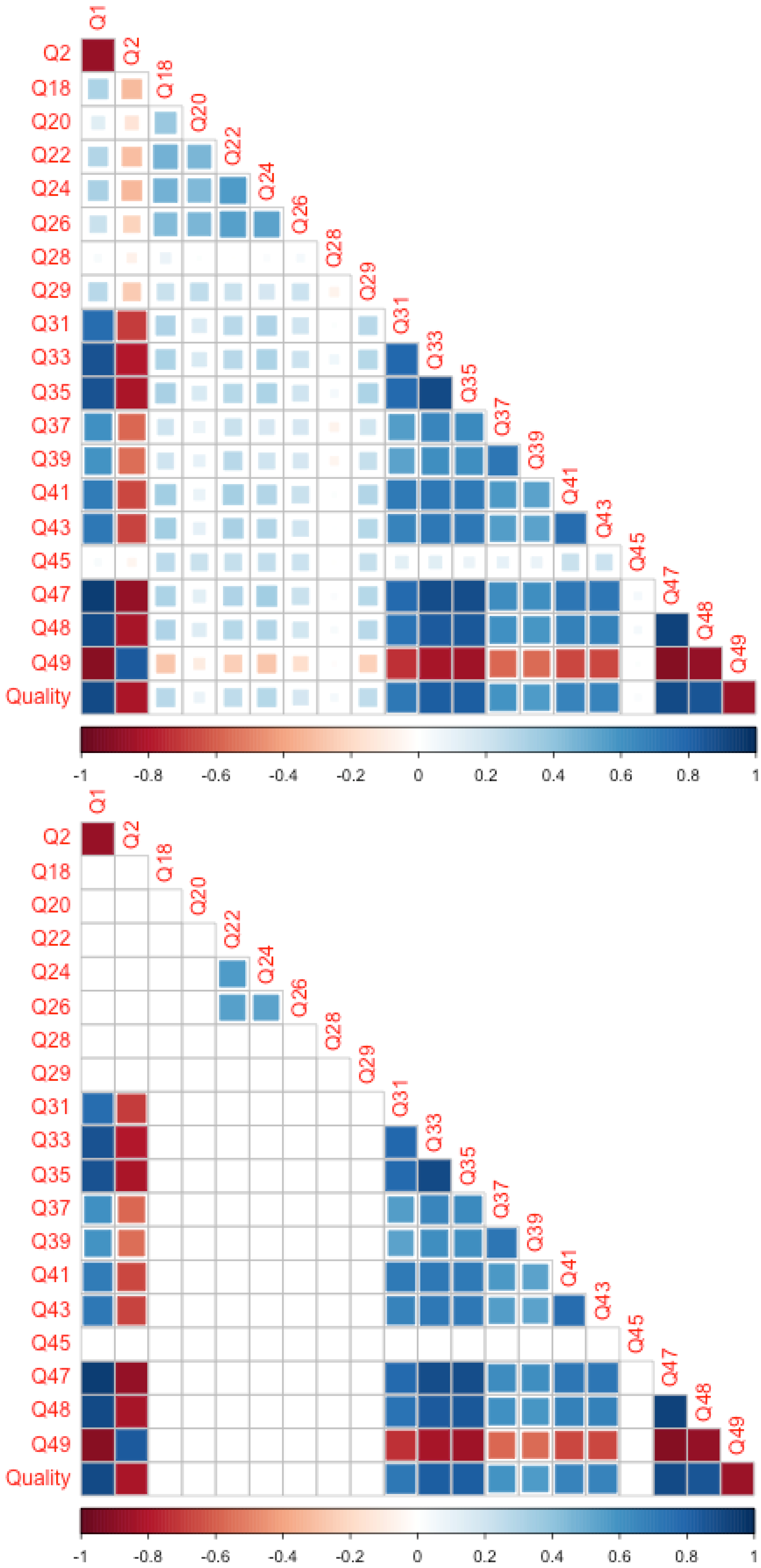 Behavsci 15 00676 g003
