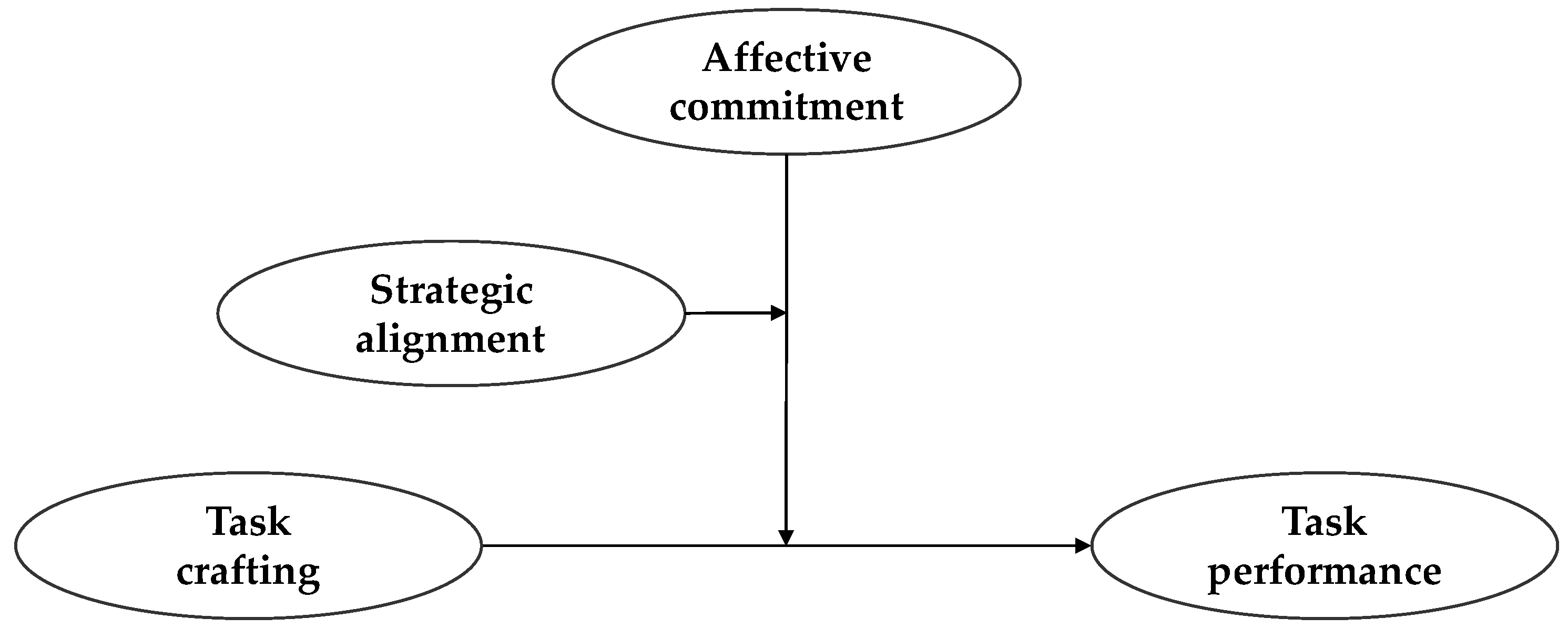 Behavsci 15 00678 g001