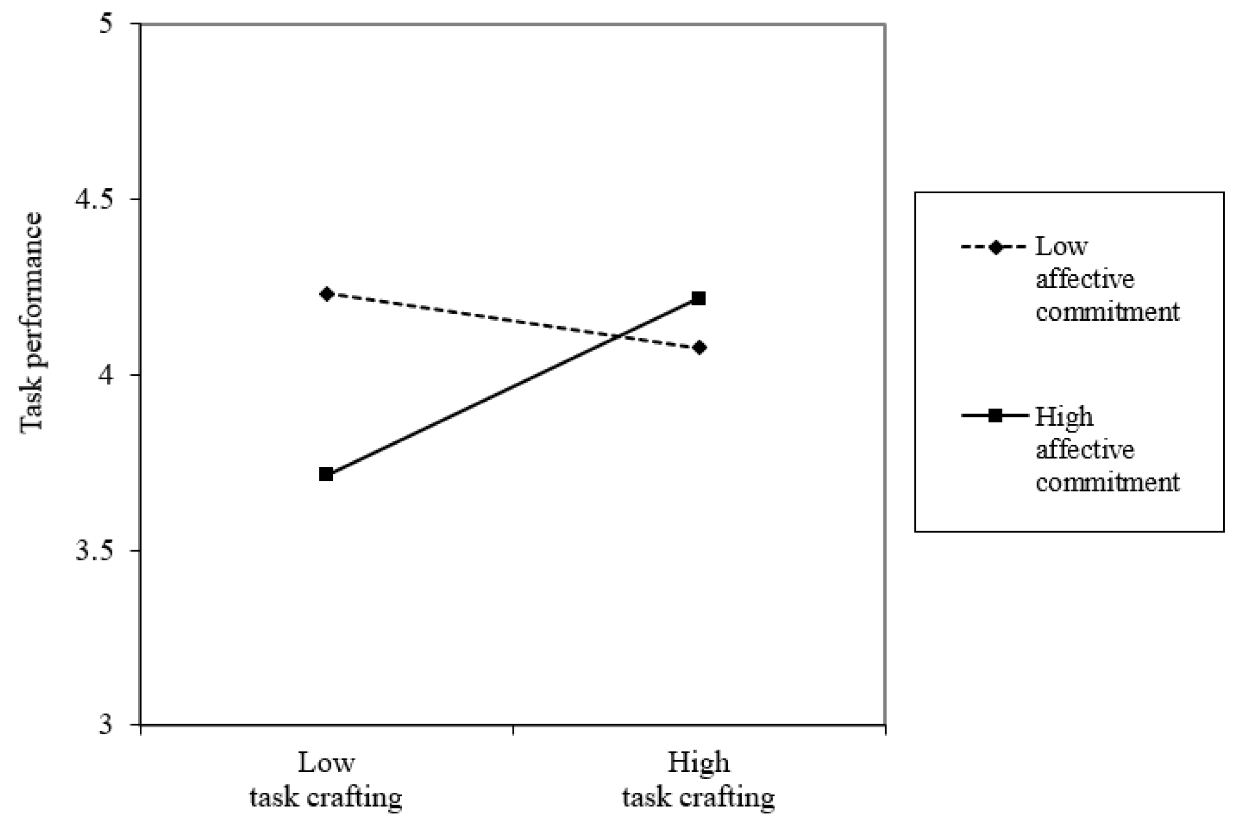Behavsci 15 00678 g002