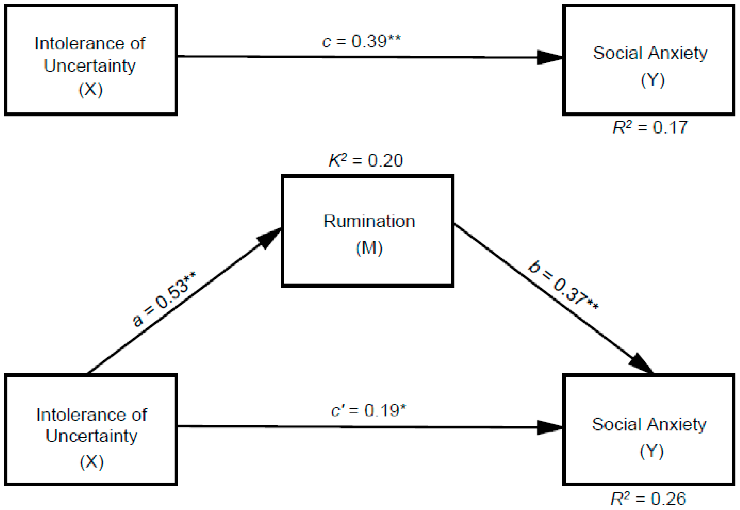 Behavsci 15 00687 g001