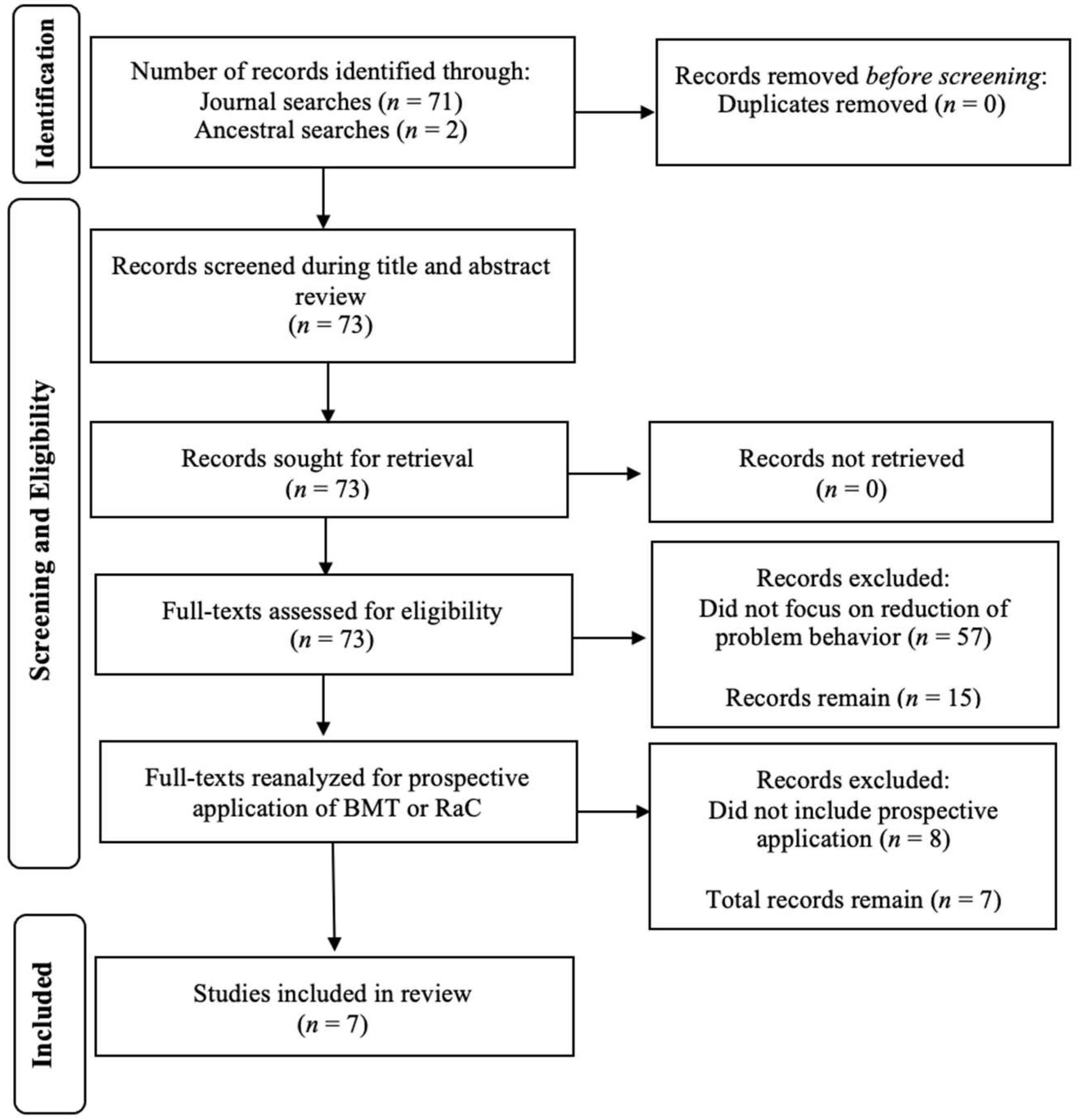 Behavsci 15 00688 g001