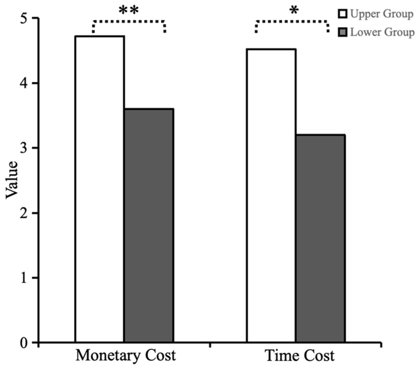 Behavsci 15 00689 g001