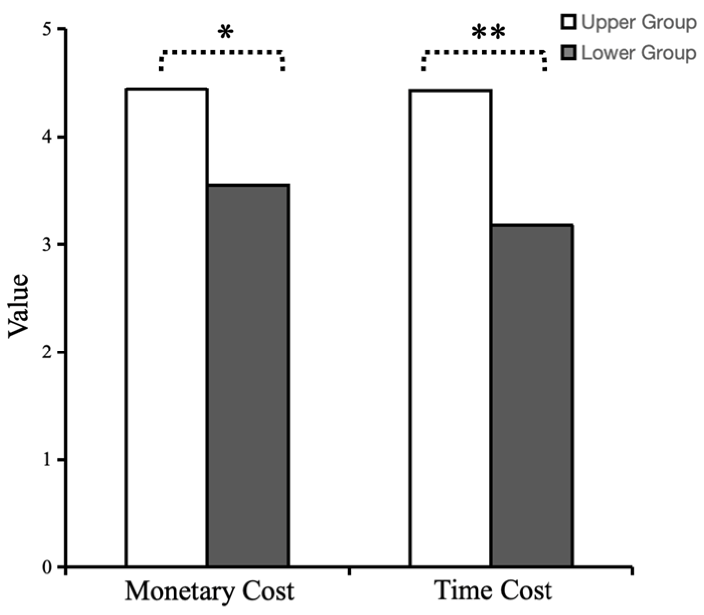 Behavsci 15 00689 g003