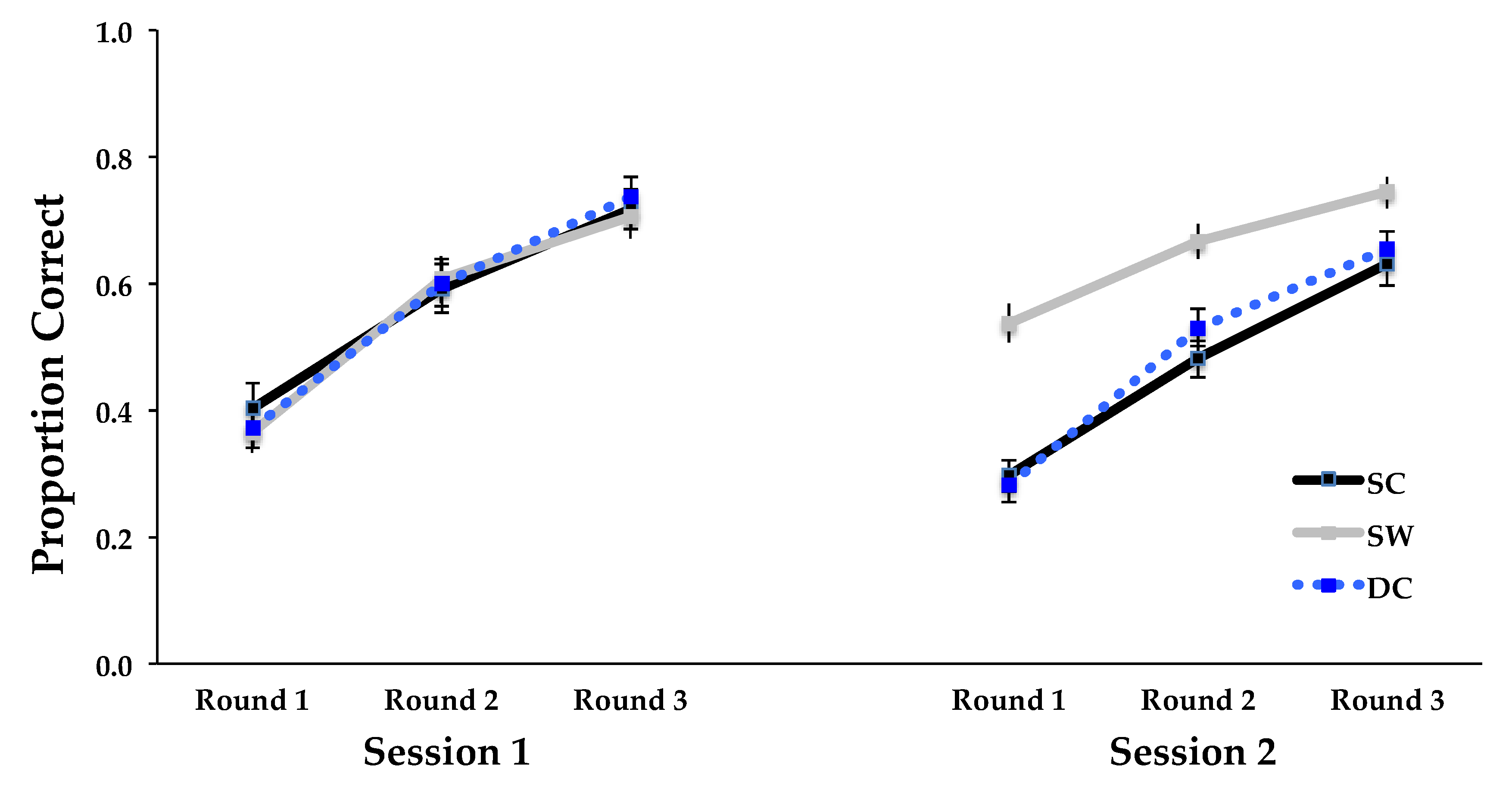 Behavsci 15 00692 g004